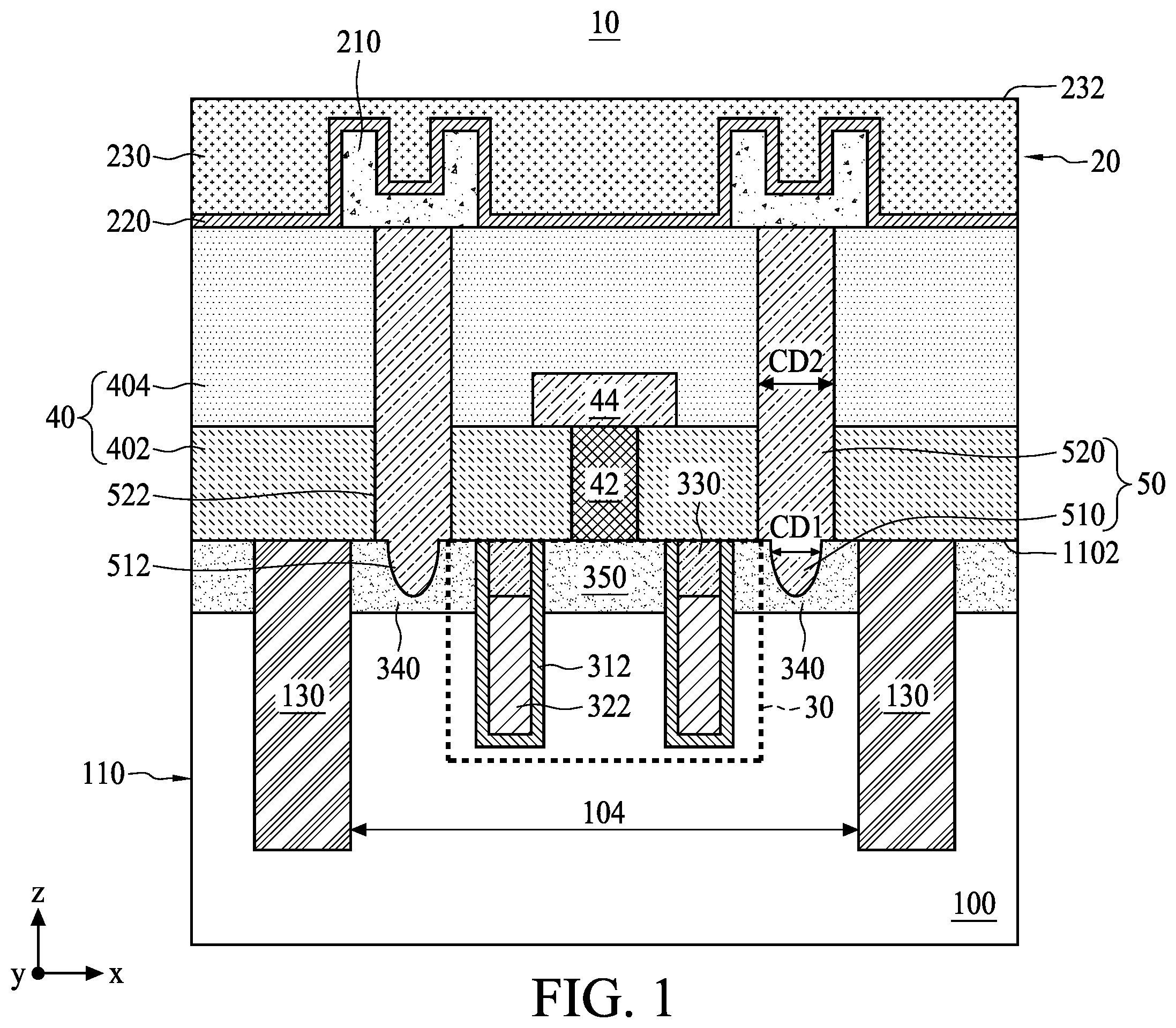 Patent US11818876 Figure 1 – Method of manufacturing semiconductor device having reduced contact resistance between access transistors and conductive features