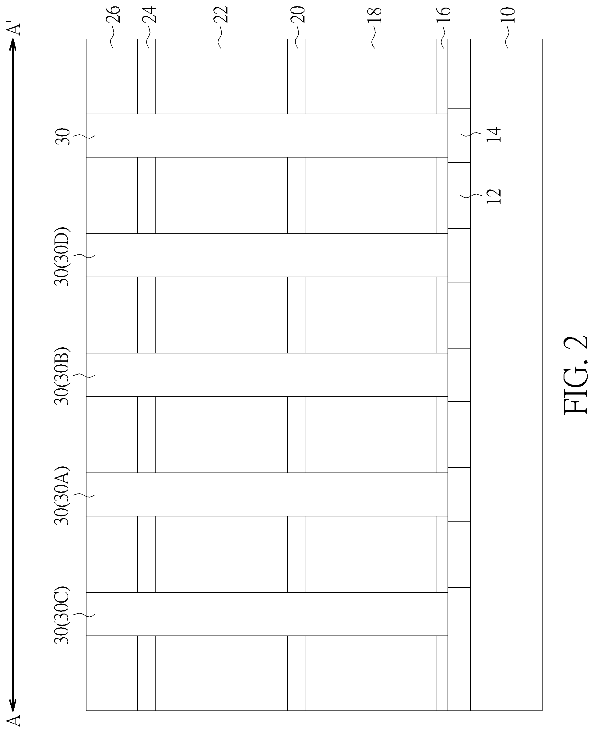 Patent US11818880 Figure 2 – Semiconductor structure including capacitor and method for forming the same
