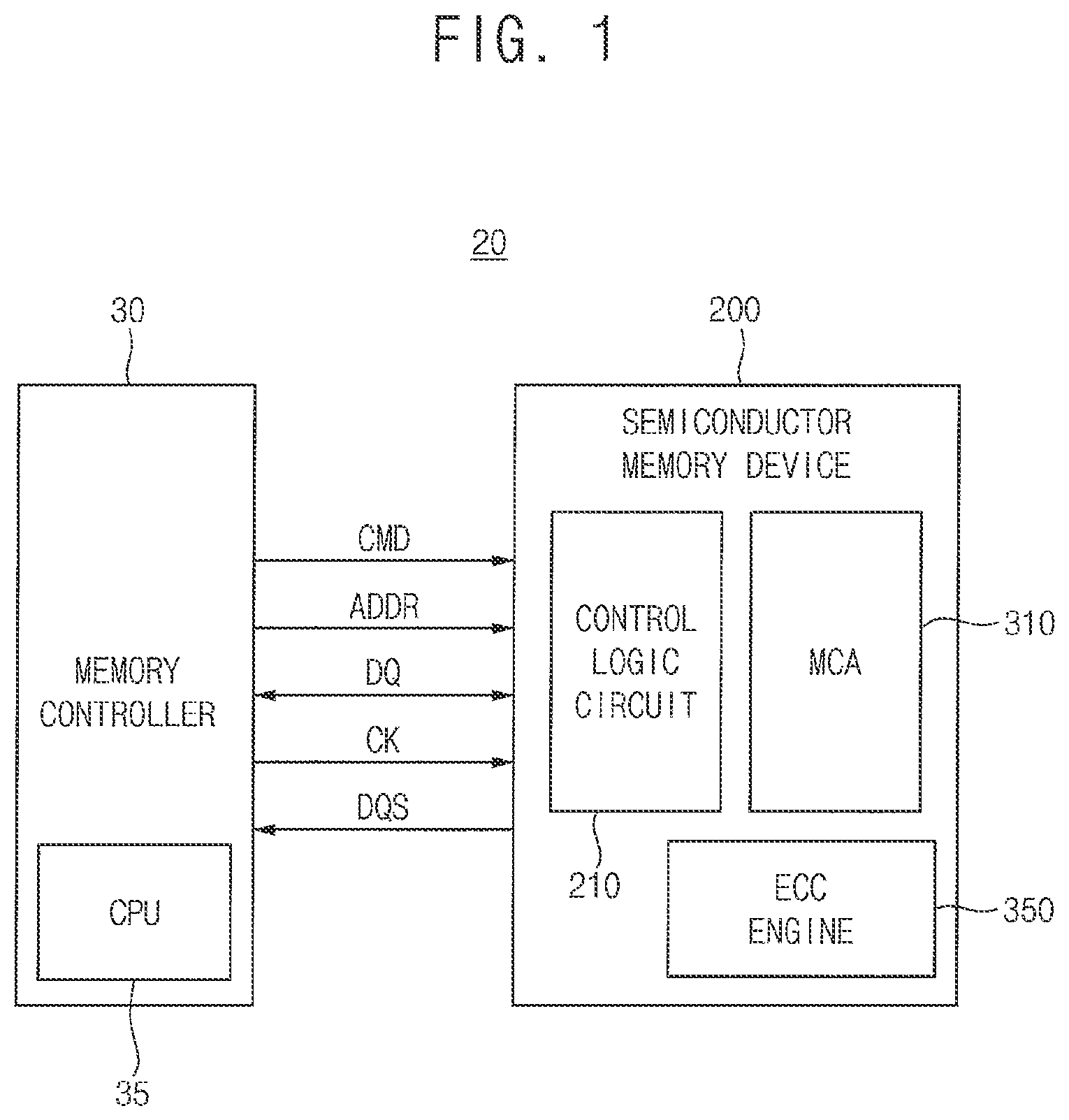 Patent US11818881 Figure 1 – Sub word-line driver circuit of semiconductor memory device and semiconductor memory device including the same