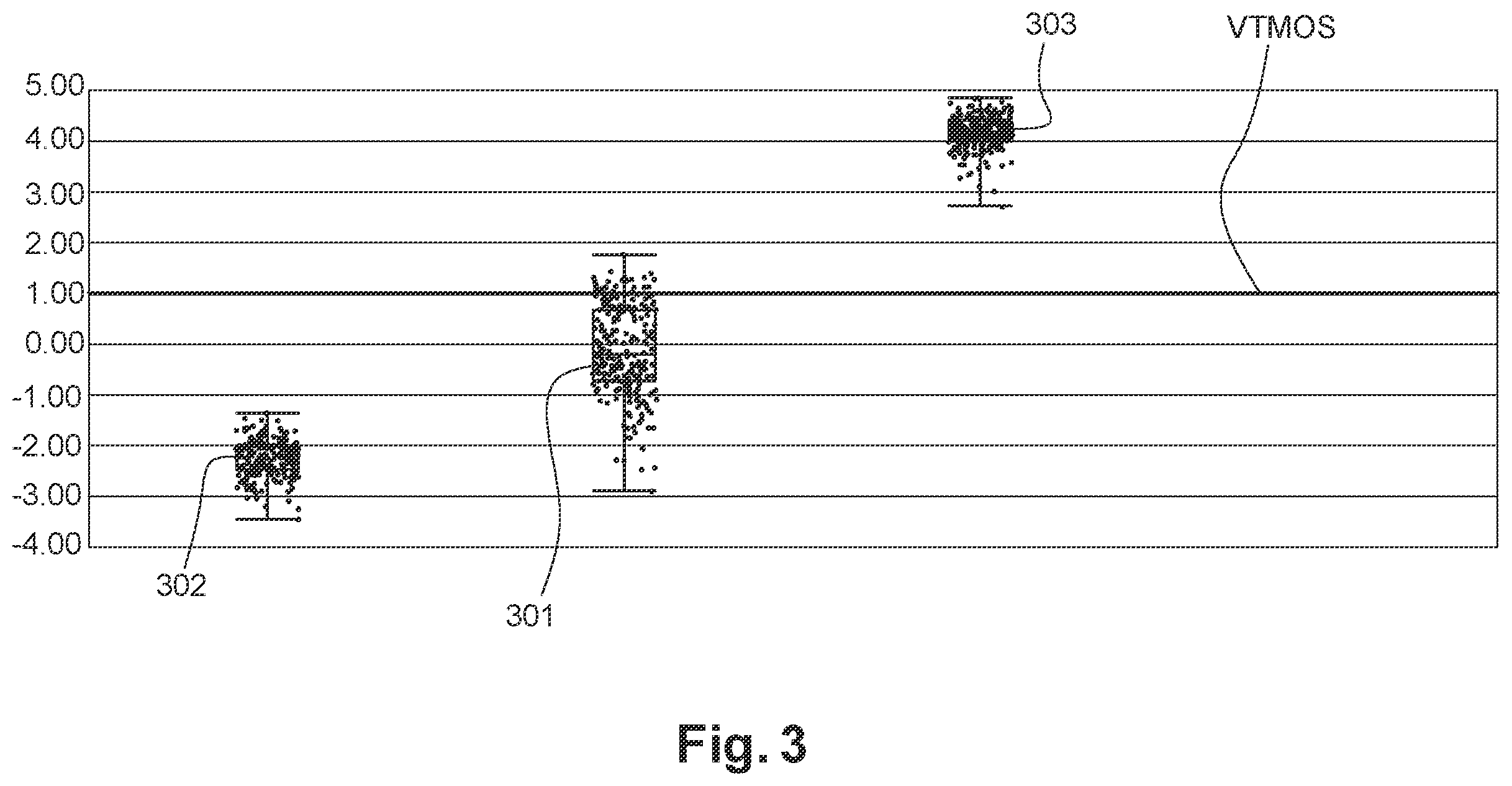 Patent US11818883 Figure 3 – Read only memory
