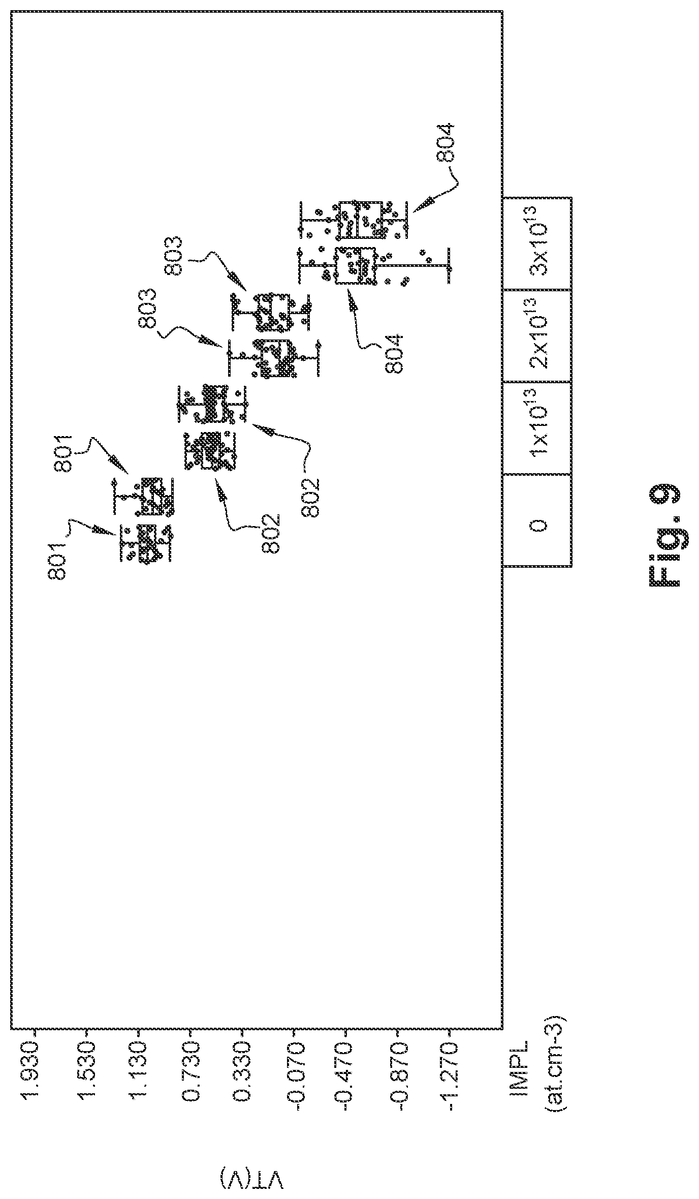 Patent US11818883 Figure 9 – Read only memory