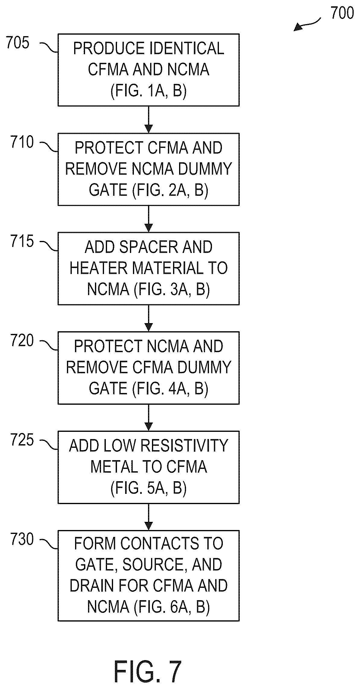 Patent US11818886 Figure 7 – Low program voltage flash memory cells with embedded heater in the control gate