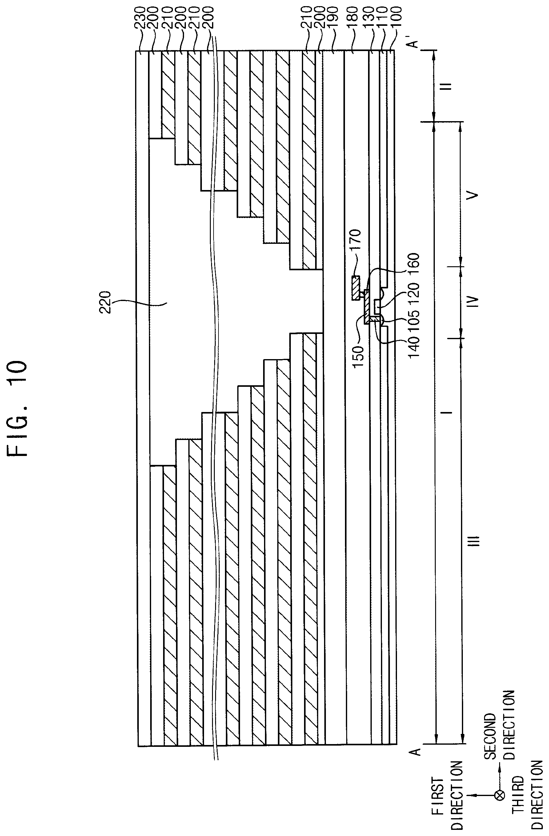 Patent US11818889 Figure 10 – Vertical memory devices