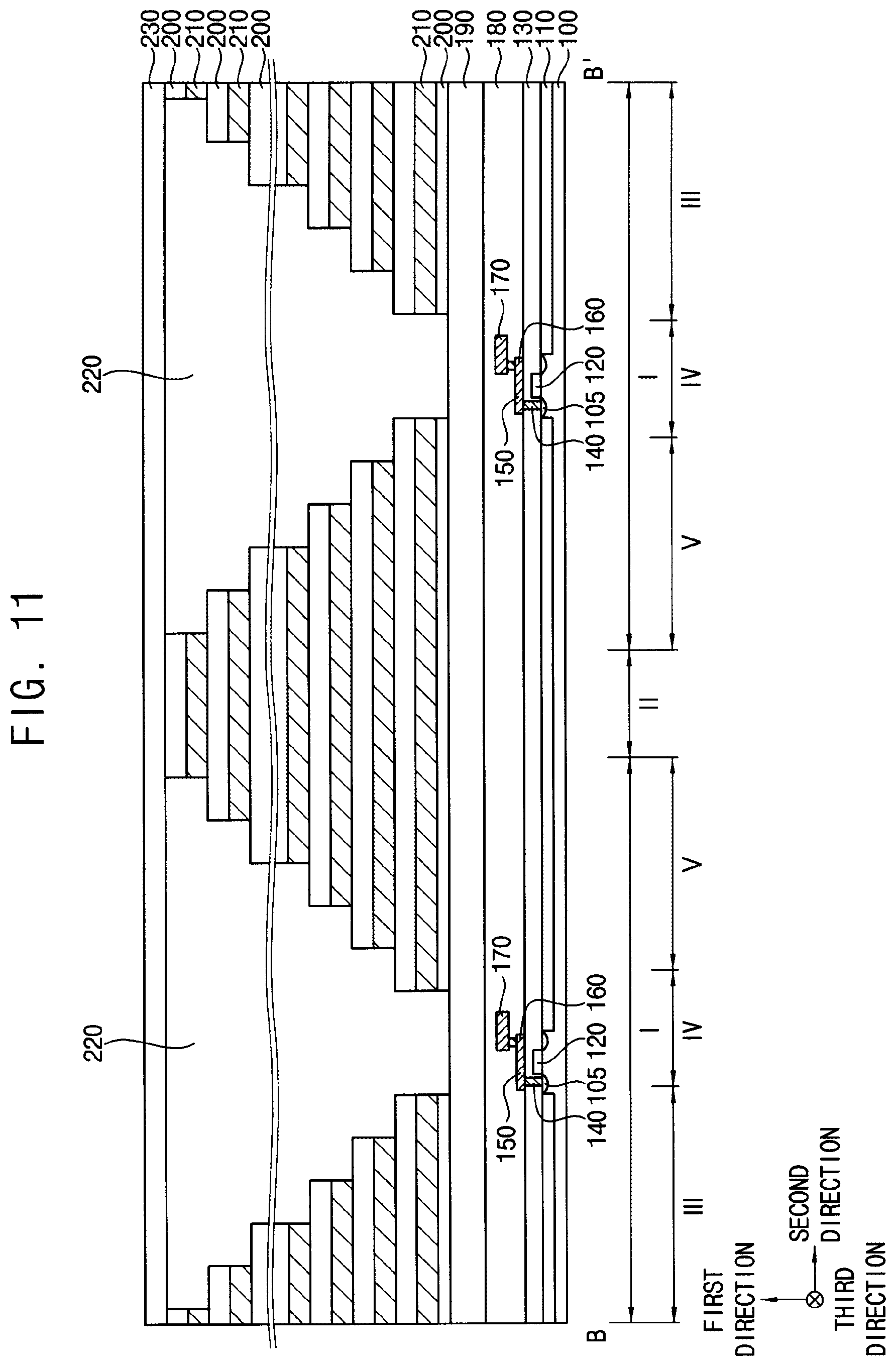 Patent US11818889 Figure 11 – Vertical memory devices