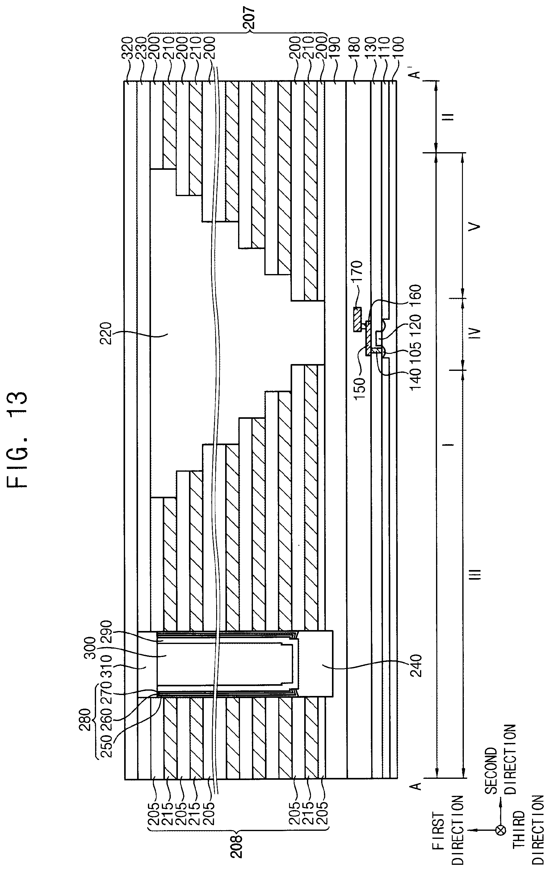 Patent US11818889 Figure 13 – Vertical memory devices