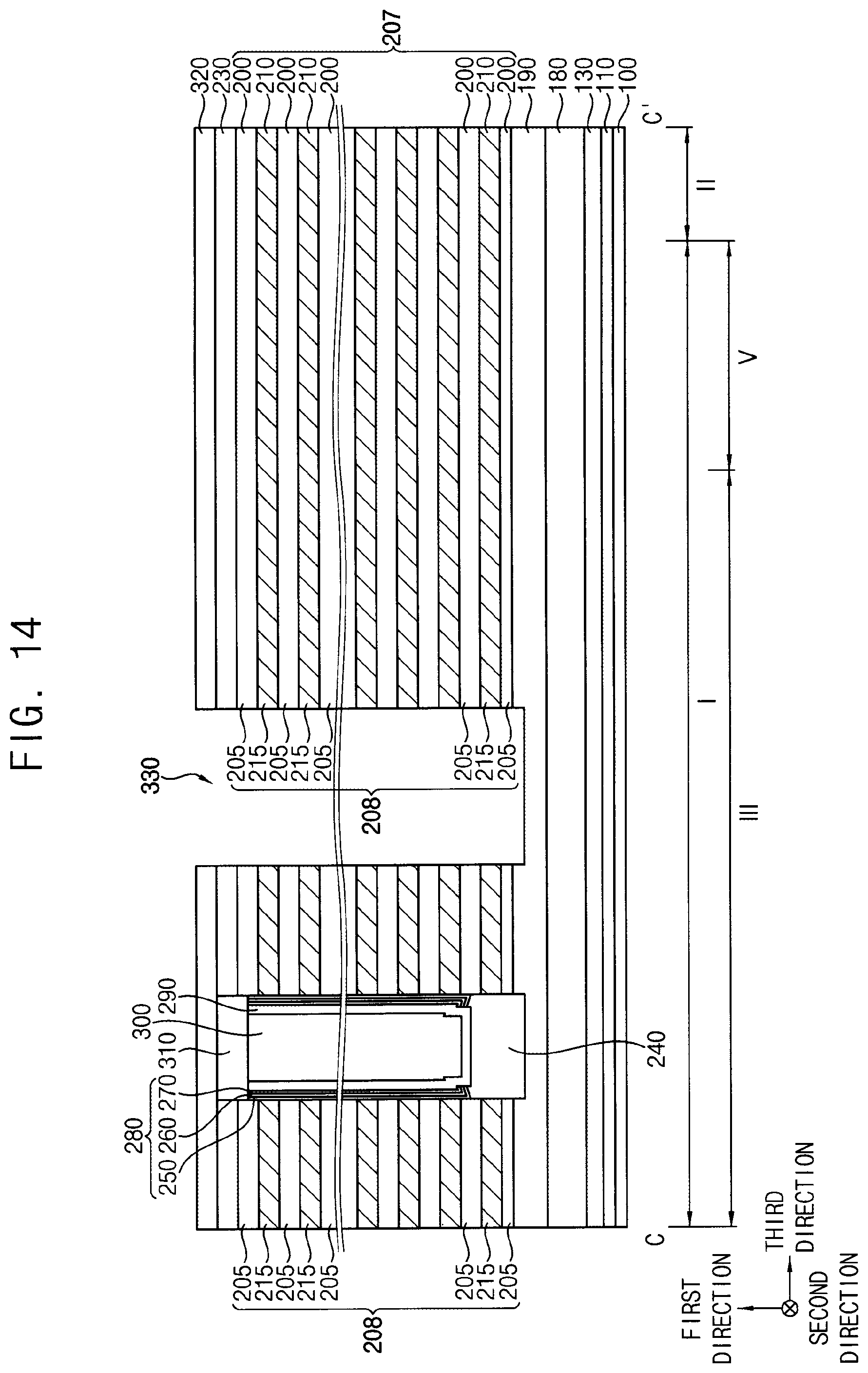 Patent US11818889 Figure 14 – Vertical memory devices