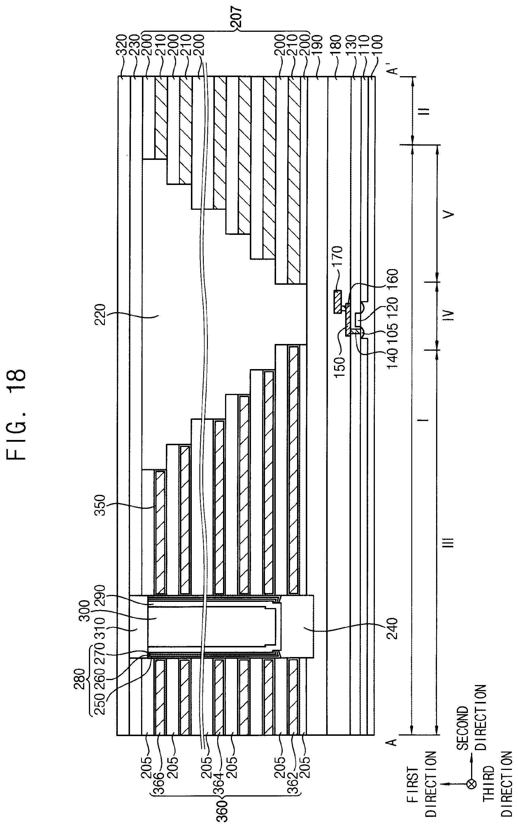 Patent US11818889 Figure 18 – Vertical memory devices