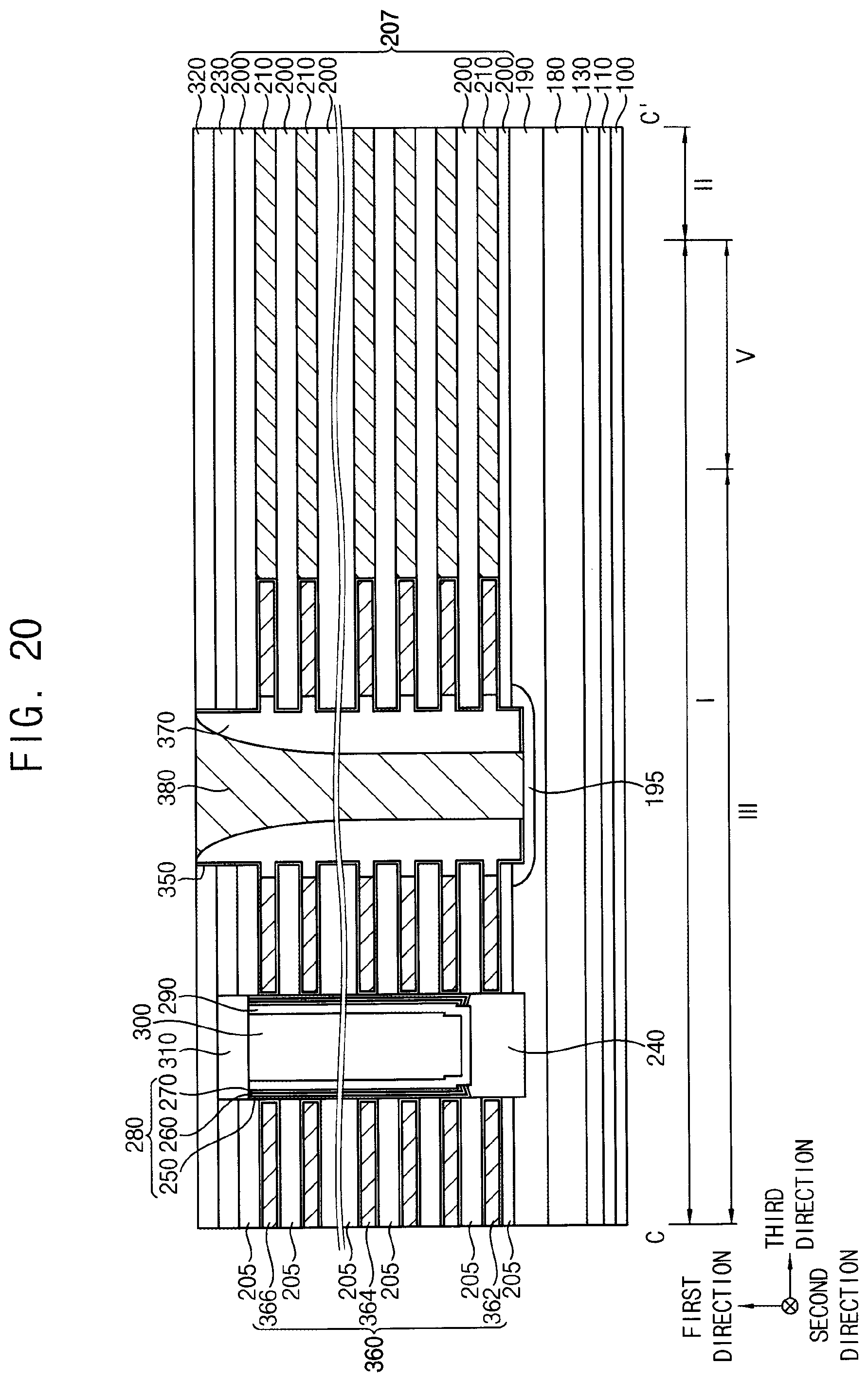 Patent US11818889 Figure 20 – Vertical memory devices