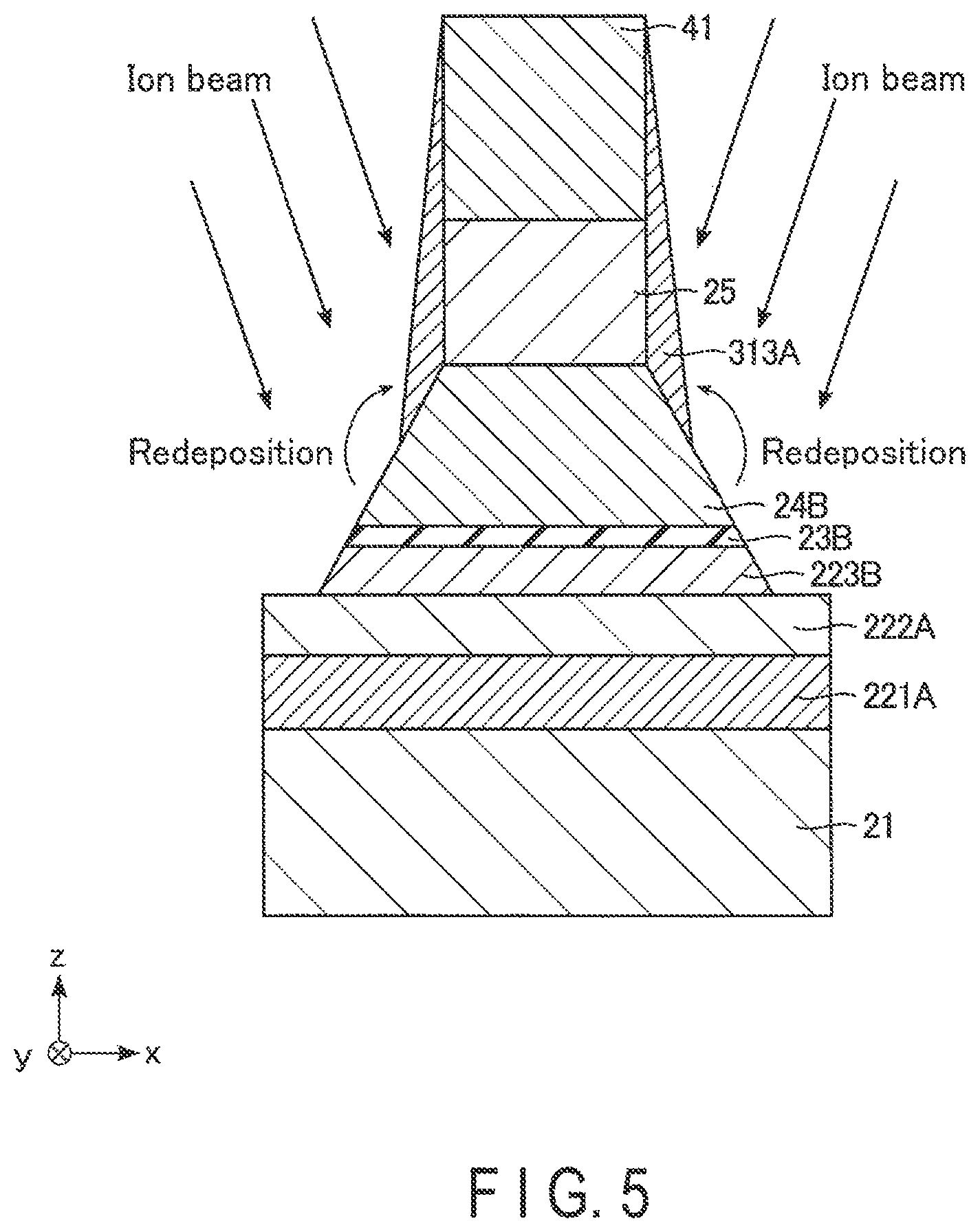 Patent US11818898 Figure 4 – Magnetoresistive memory device and method of manufacturing magnetoresistive memory device