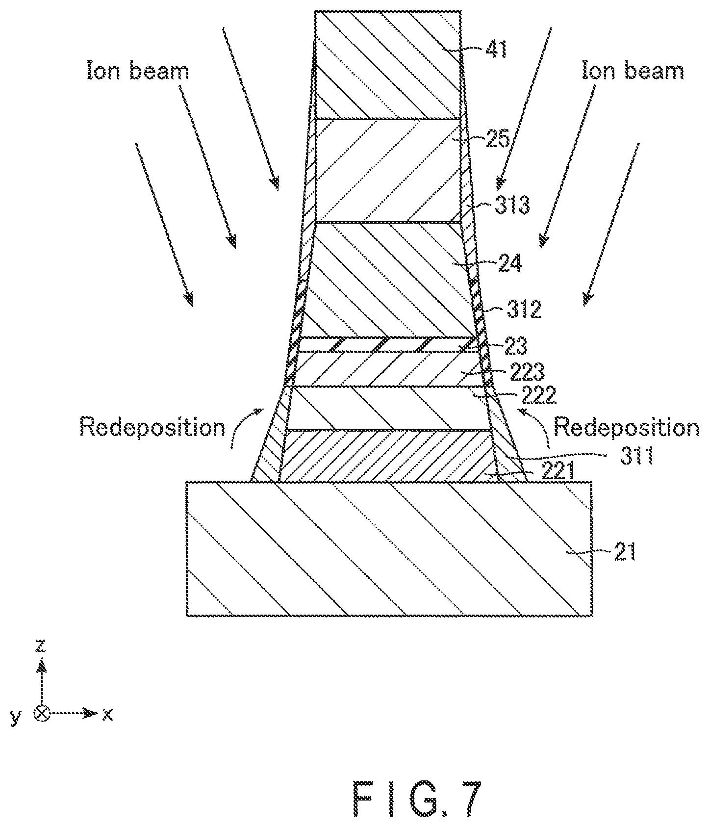 Patent US11818898 Figure 6 – Magnetoresistive memory device and method of manufacturing magnetoresistive memory device
