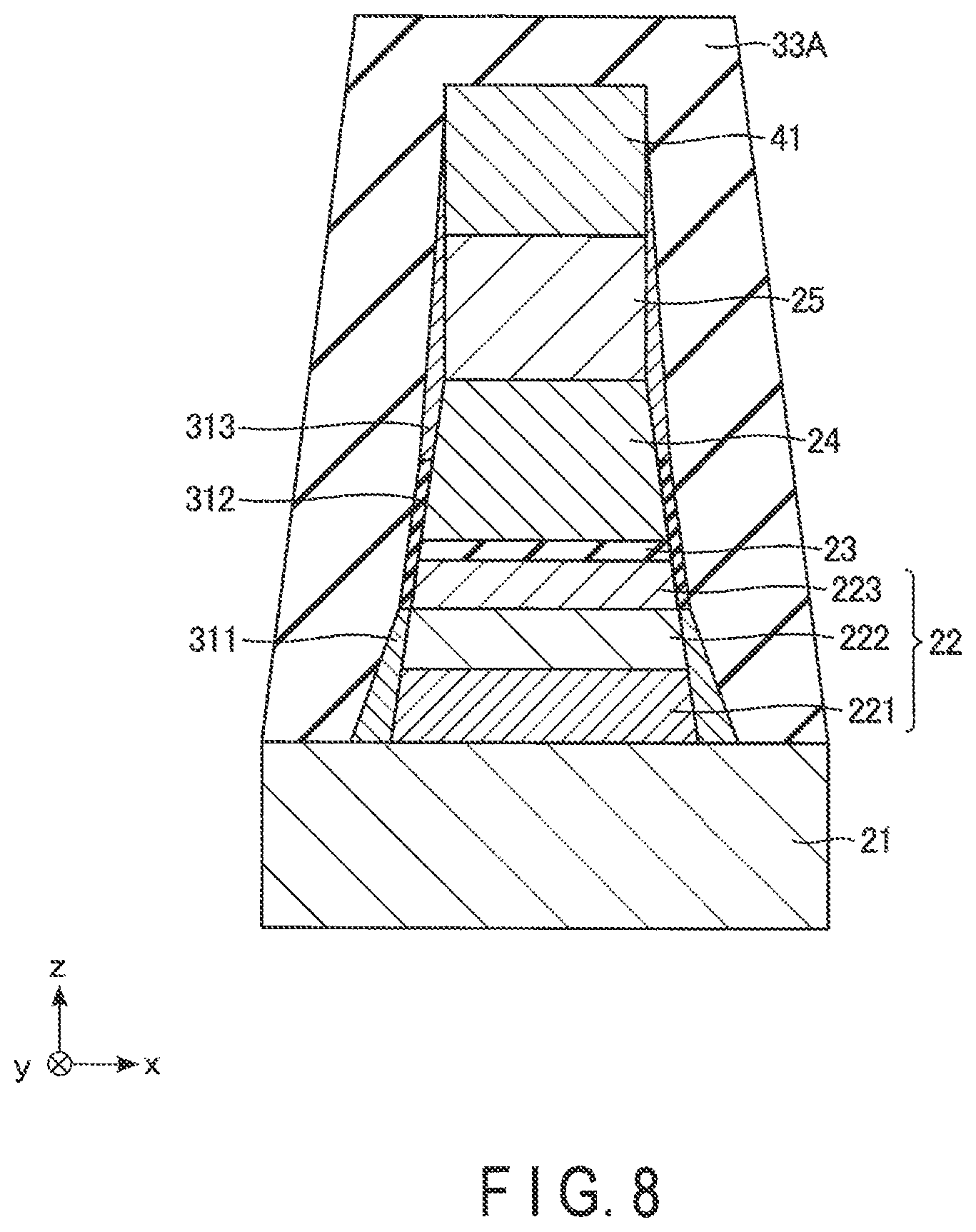 Patent US11818898 Figure 7 – Magnetoresistive memory device and method of manufacturing magnetoresistive memory device