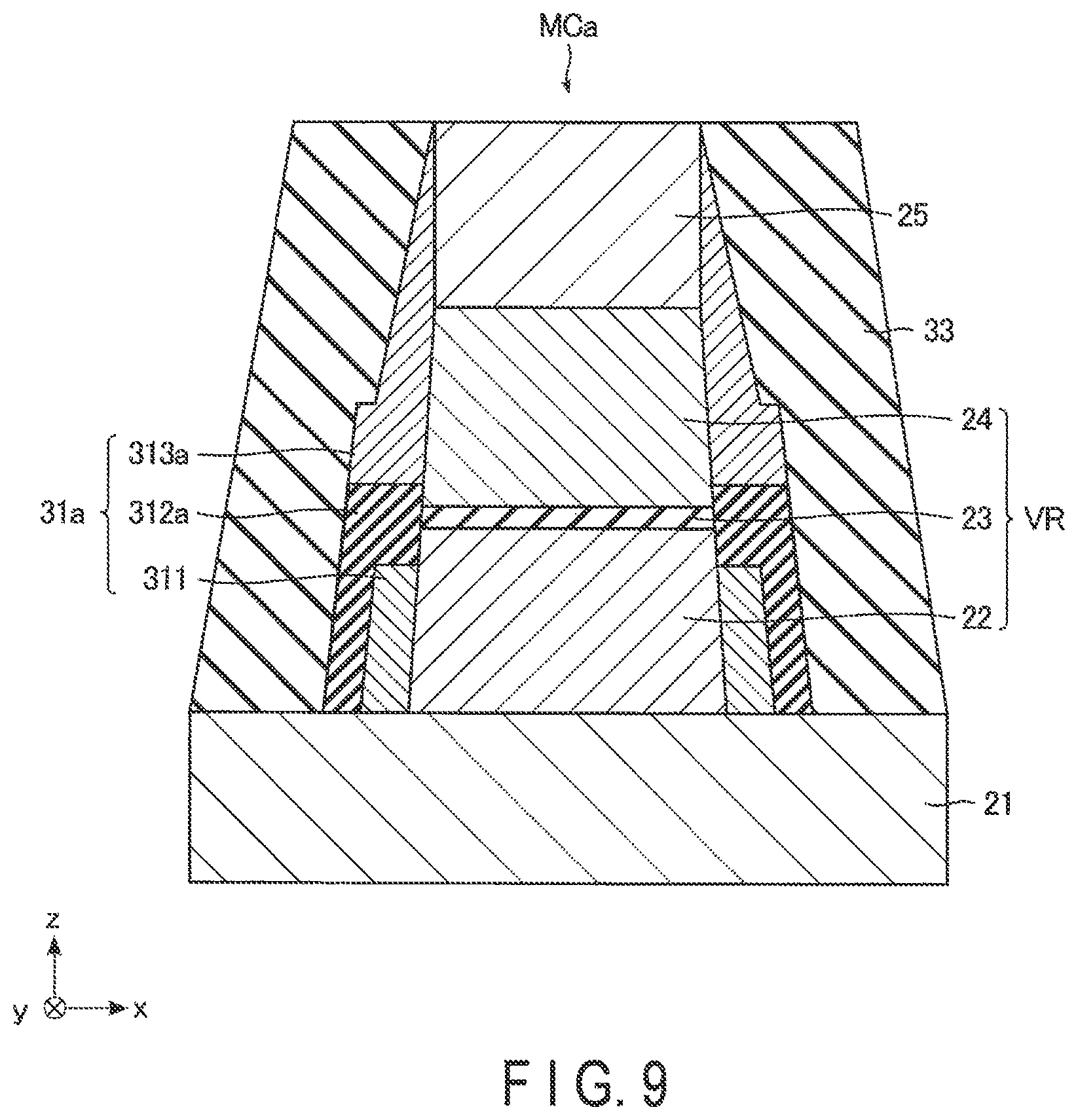 Patent US11818898 Figure 8 – Magnetoresistive memory device and method of manufacturing magnetoresistive memory device