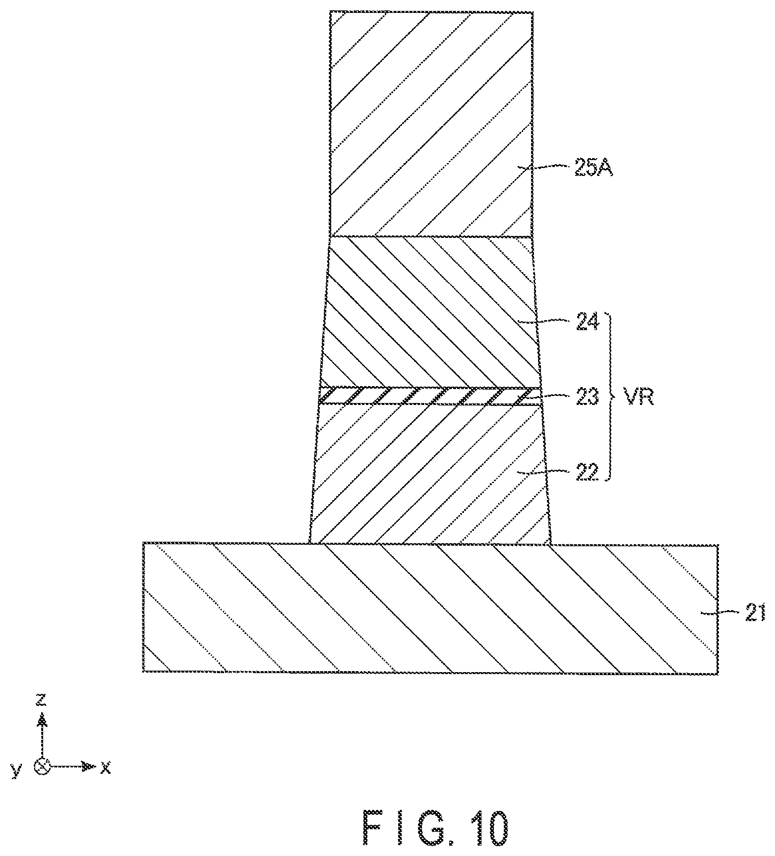 Patent US11818898 Figure 9 – Magnetoresistive memory device and method of manufacturing magnetoresistive memory device
