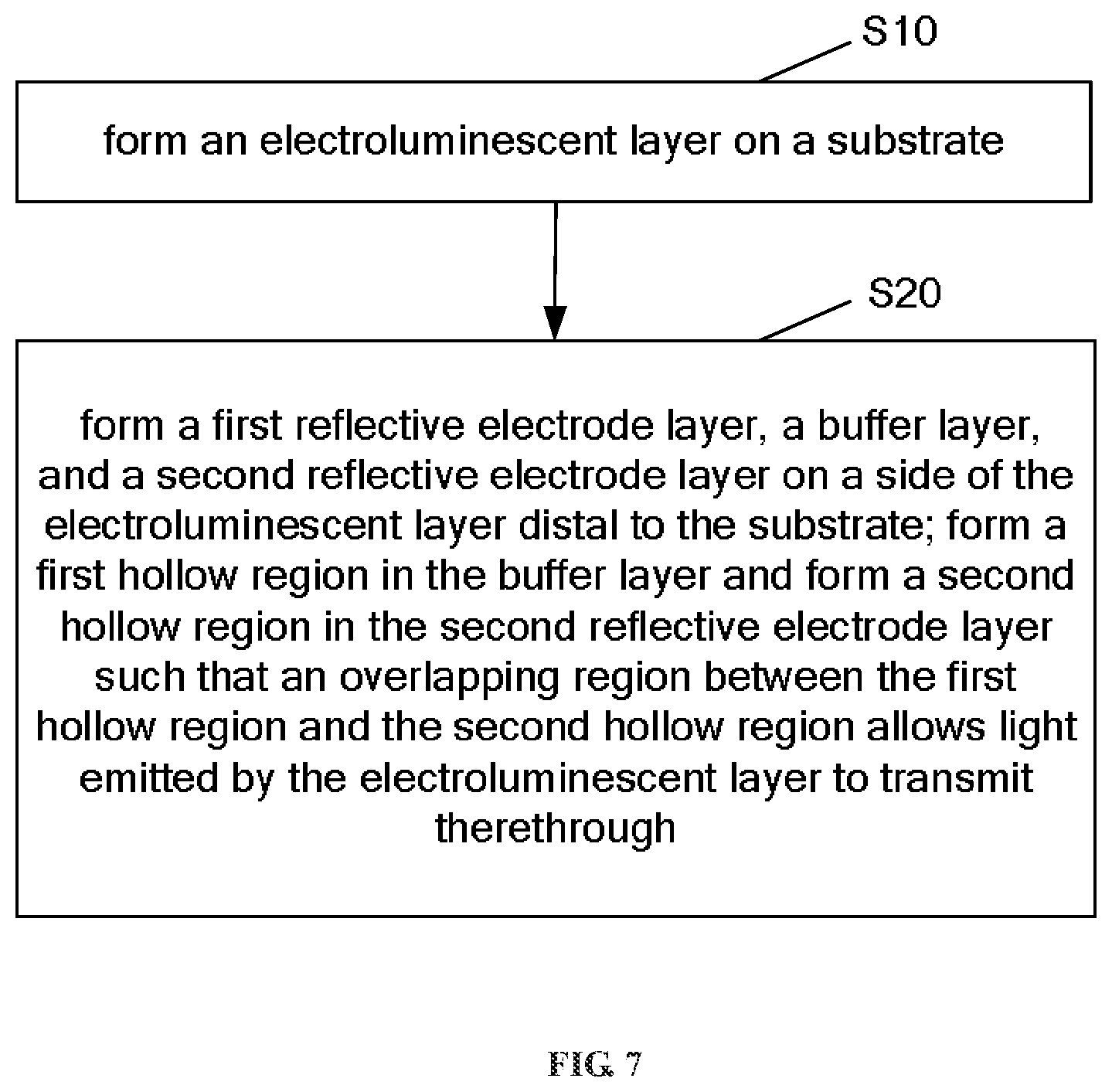 Patent US11818911 Figure 4 – Display substrate and manufacturing method thereof, display panel and display apparatus