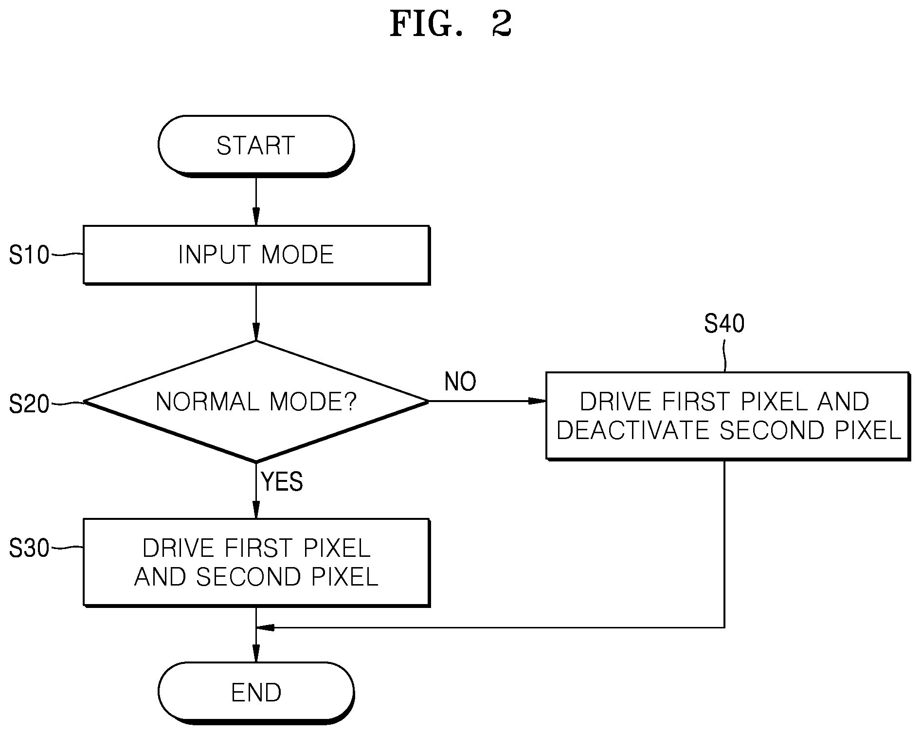 Patent US11818918 Figure 2 – Display apparatus