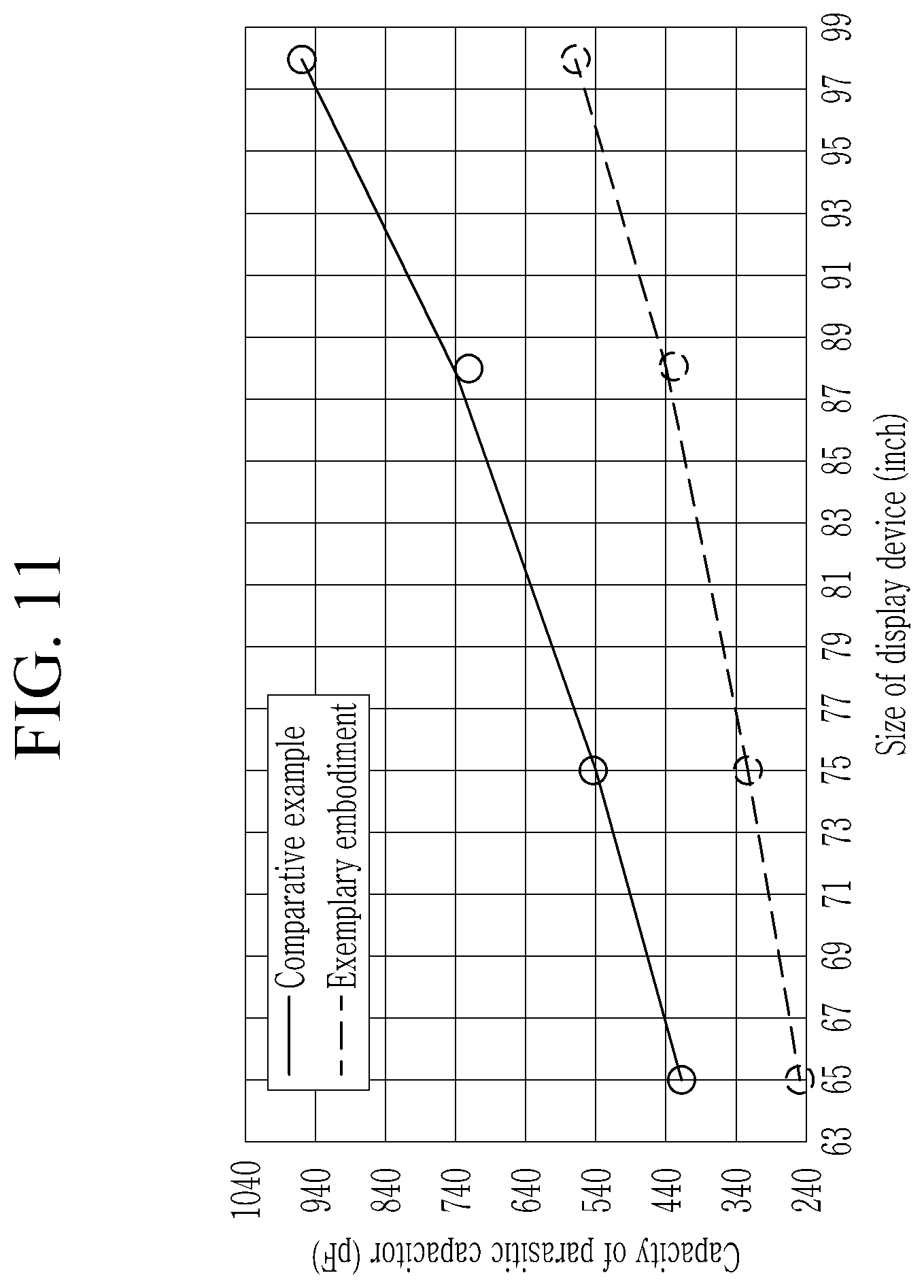 Patent US11818931 Figure 11 – Display device