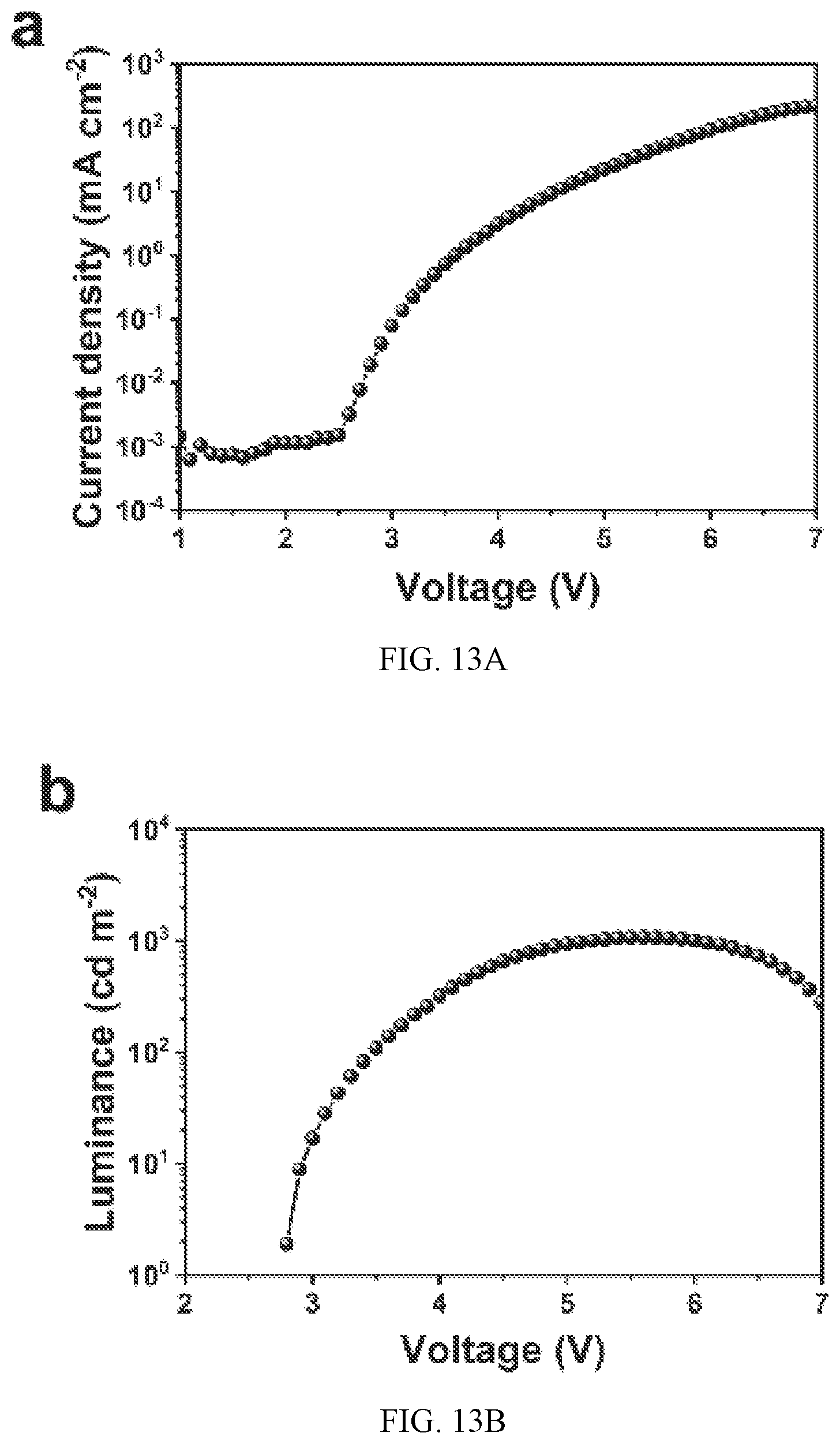 Patent US11818941 Figure 5 – Mini/micro perovskite light-emitting diode and manufacturing method thereof