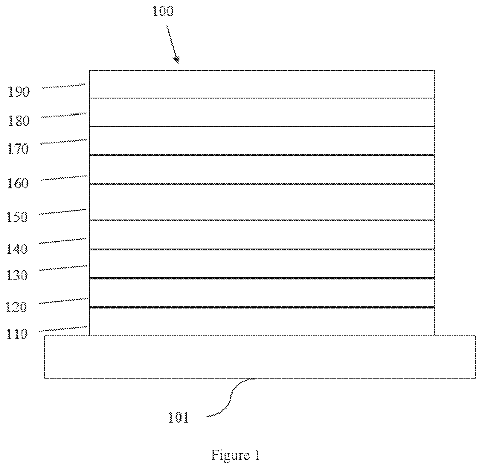 Patent US11818942 Figure 1 – Liquid formulation and a method for making electronic devices by solution process