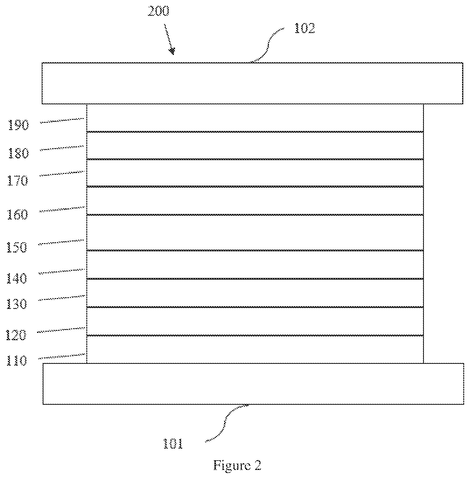 Patent US11818942 Figure 2 – Liquid formulation and a method for making electronic devices by solution process