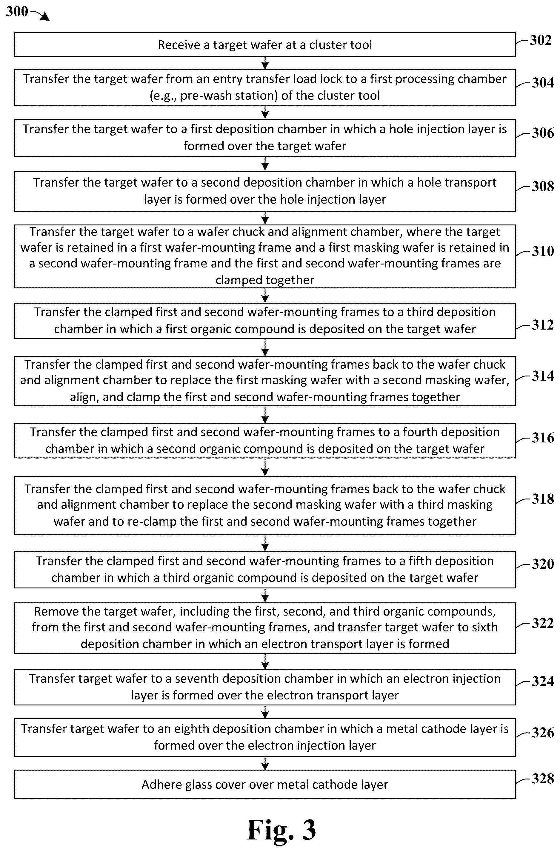 Patent US11818944 Figure 4 – Deposition system for high accuracy patterning