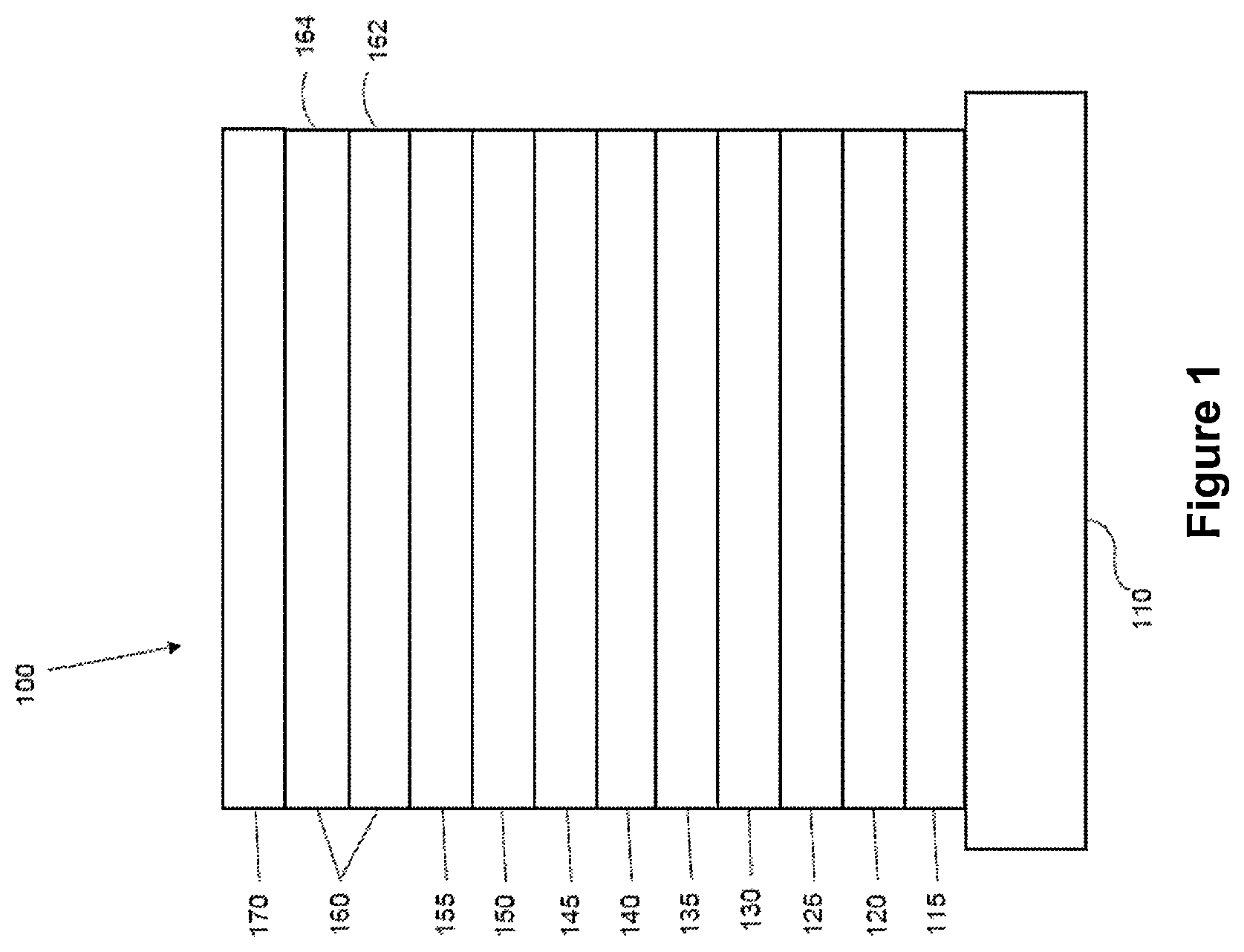 Patent US11818948 Figure 1 – Organic electroluminescent materials and devices