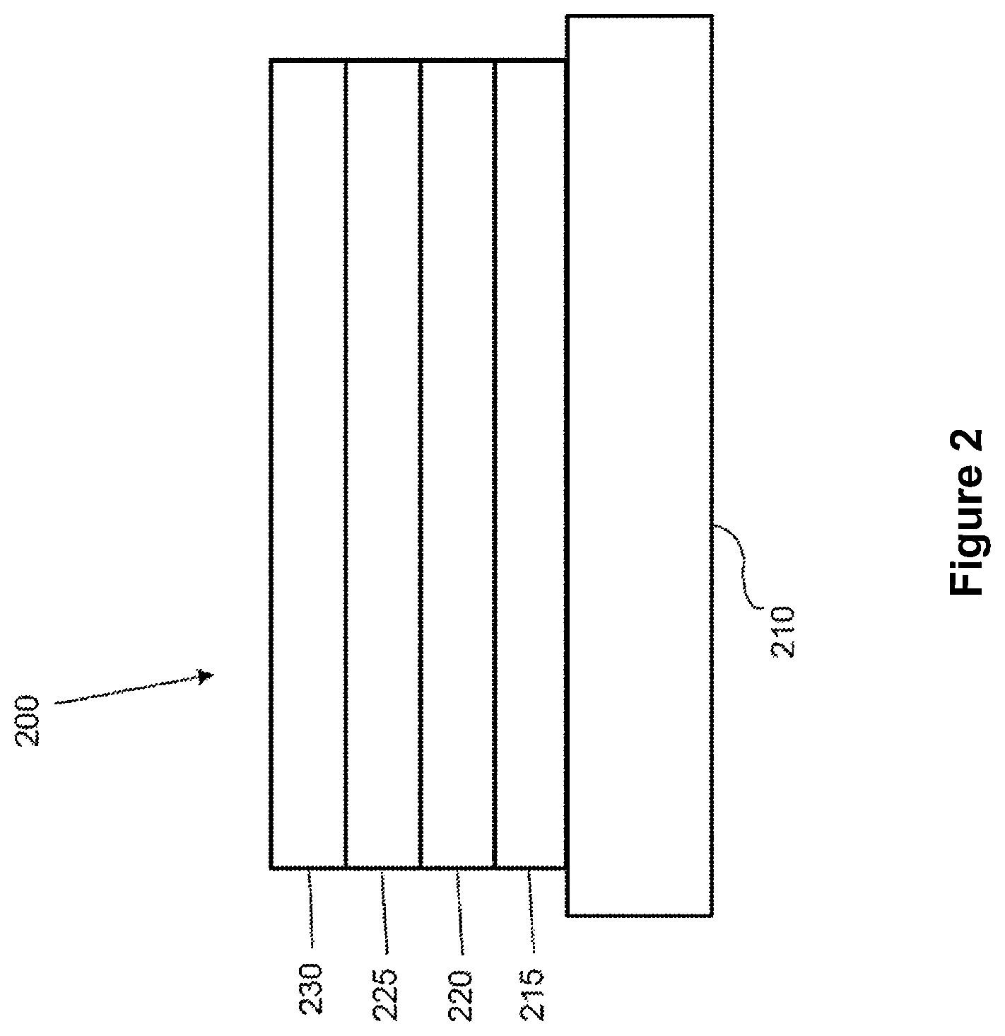 Patent US11818948 Figure 2 – Organic electroluminescent materials and devices