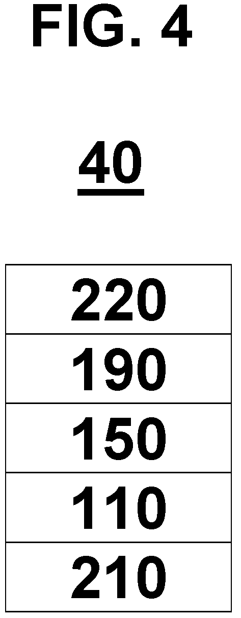 Patent US11818952 Figure 4 – Heterocyclic compound and organic light-emitting device including the same