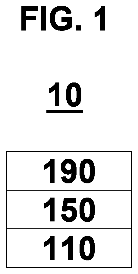 Patent US11818953 Figure 1 – Heterocyclic compound, organic light-emitting device including heterocyclic compound, and electronic apparatus including organic light-emitting device