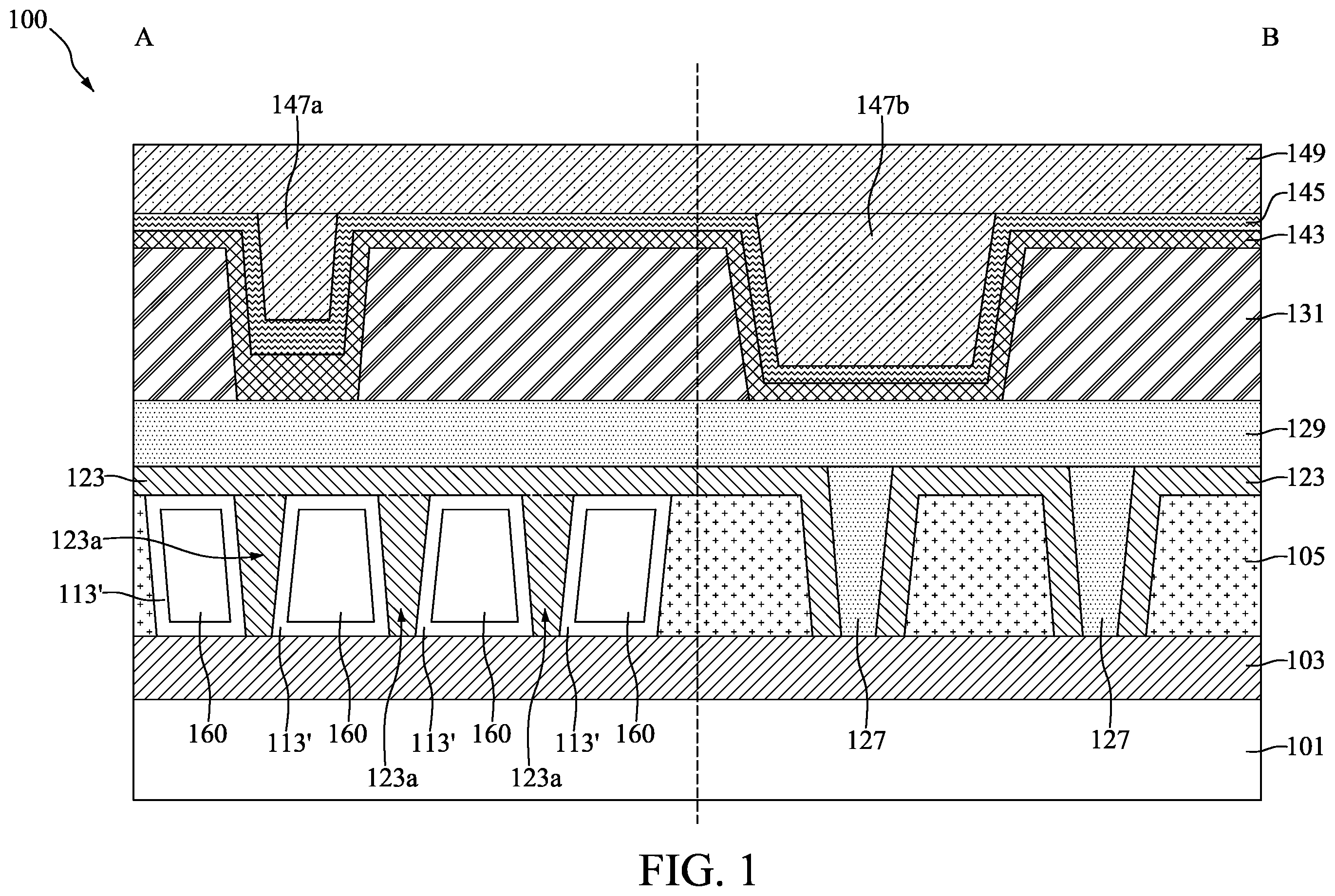 Patent US11824004 Figure 1 – Method for fabricating semiconductor device structure with manganese-containing conductive plug
