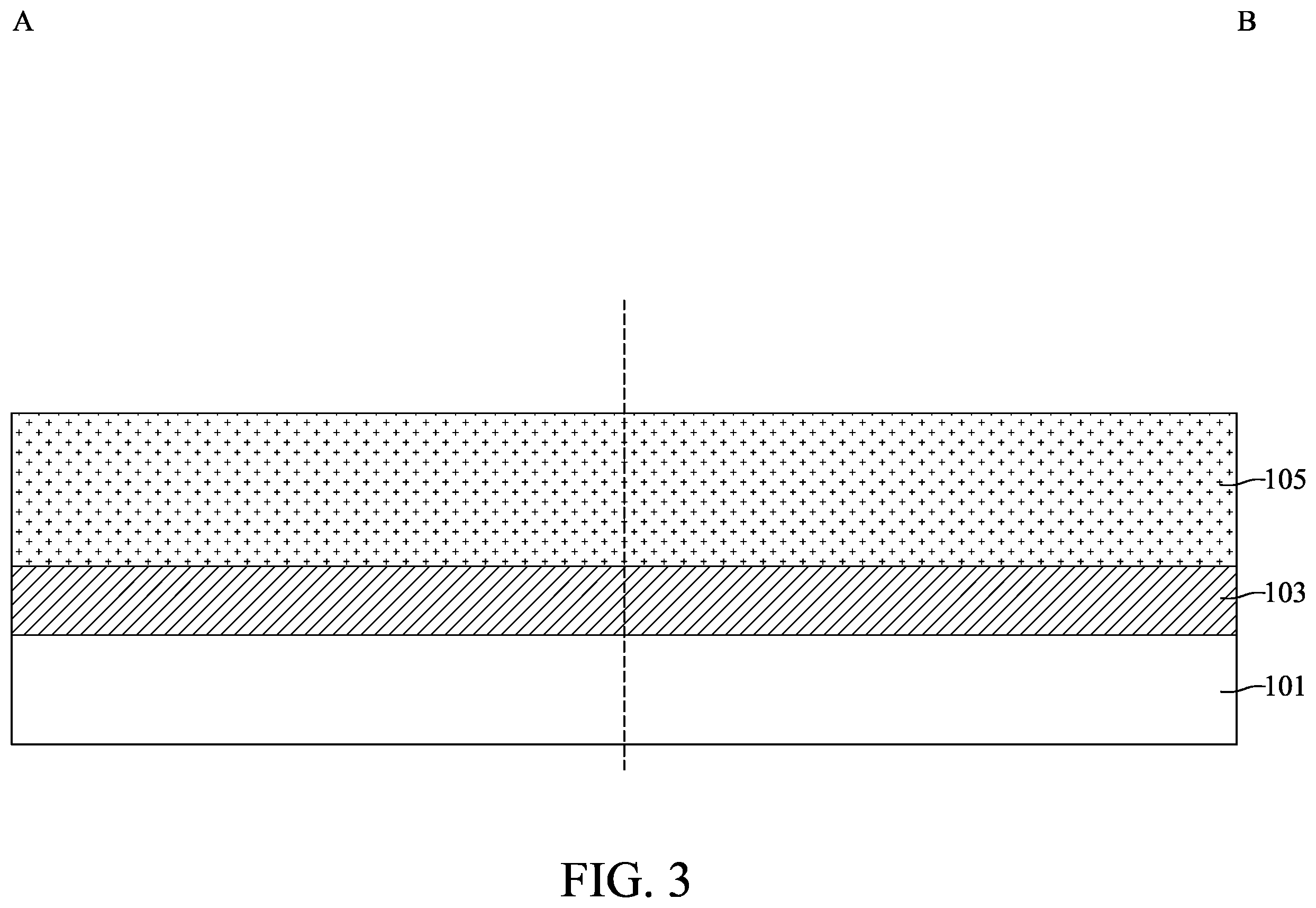 Patent US11824004 Figure 3 – Method for fabricating semiconductor device structure with manganese-containing conductive plug