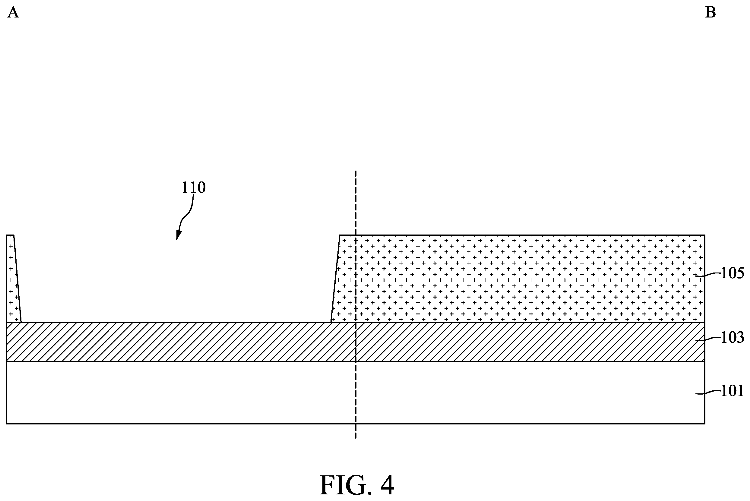 Patent US11824004 Figure 4 – Method for fabricating semiconductor device structure with manganese-containing conductive plug