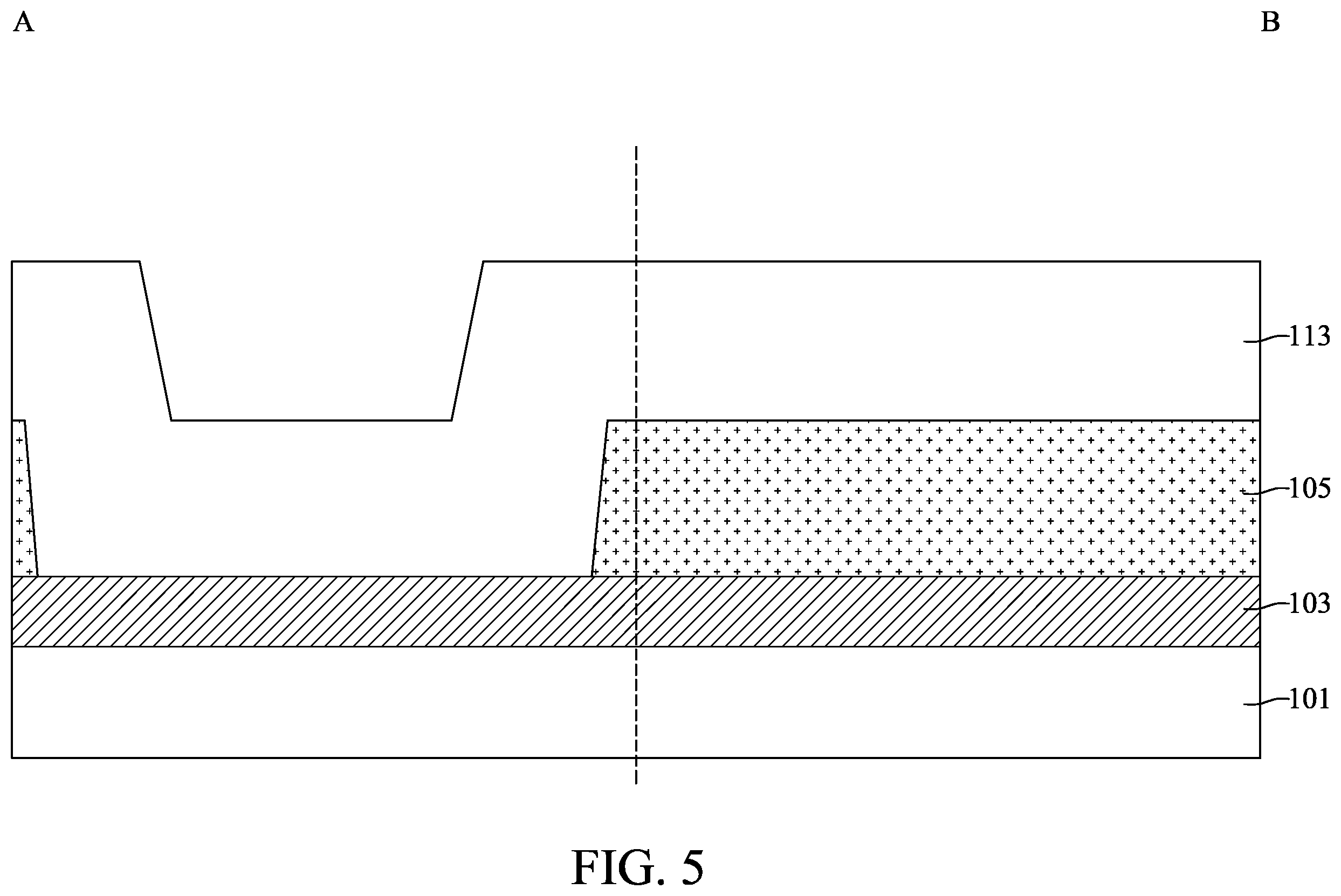 Patent US11824004 Figure 5 – Method for fabricating semiconductor device structure with manganese-containing conductive plug