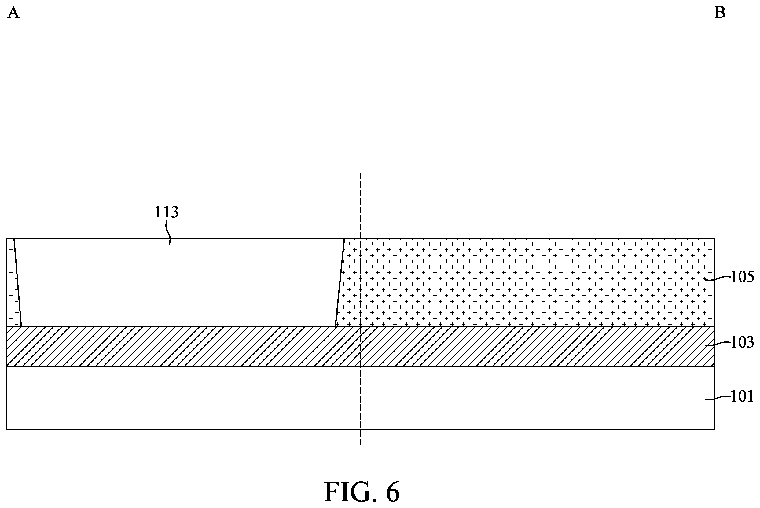 Patent US11824004 Figure 6 – Method for fabricating semiconductor device structure with manganese-containing conductive plug