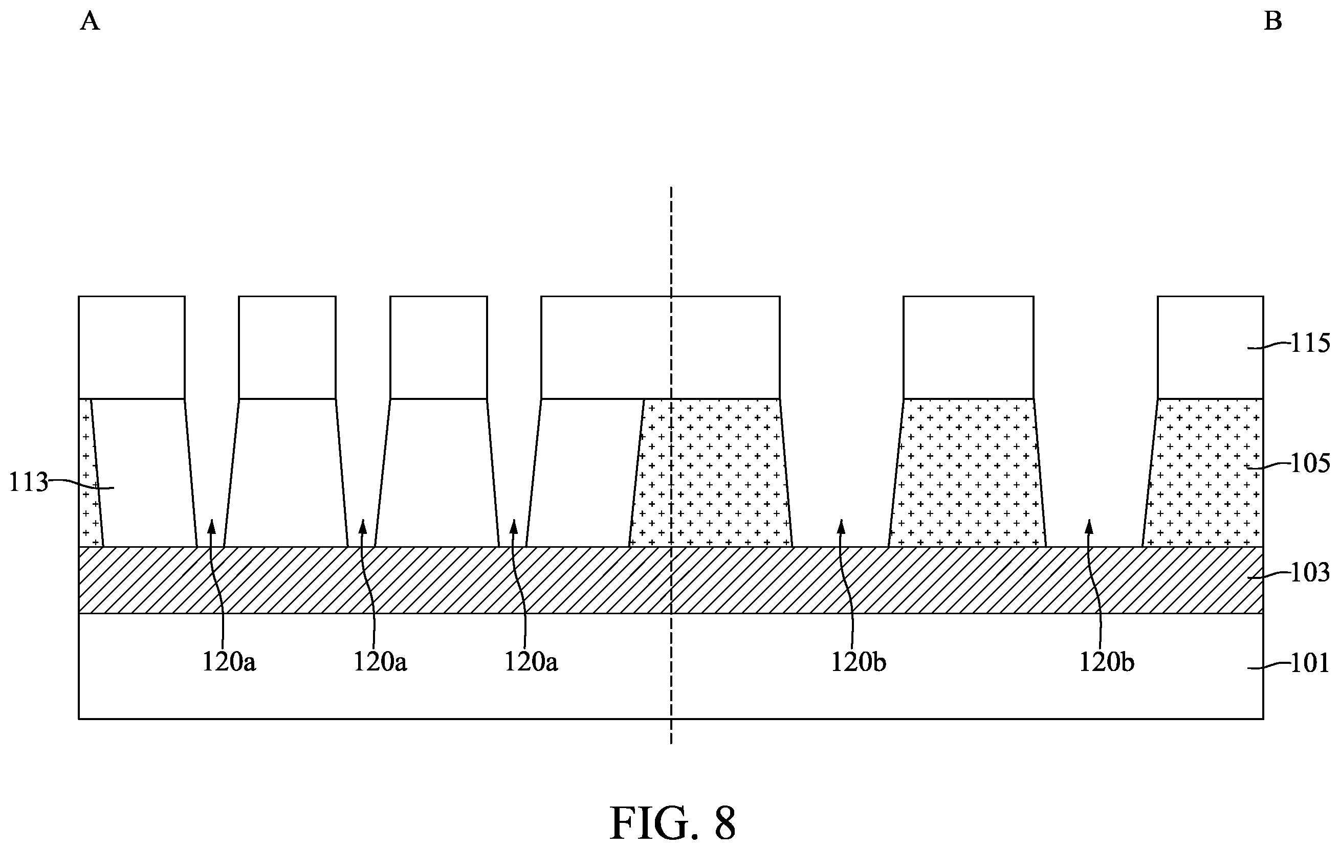 Patent US11824004 Figure 8 – Method for fabricating semiconductor device structure with manganese-containing conductive plug