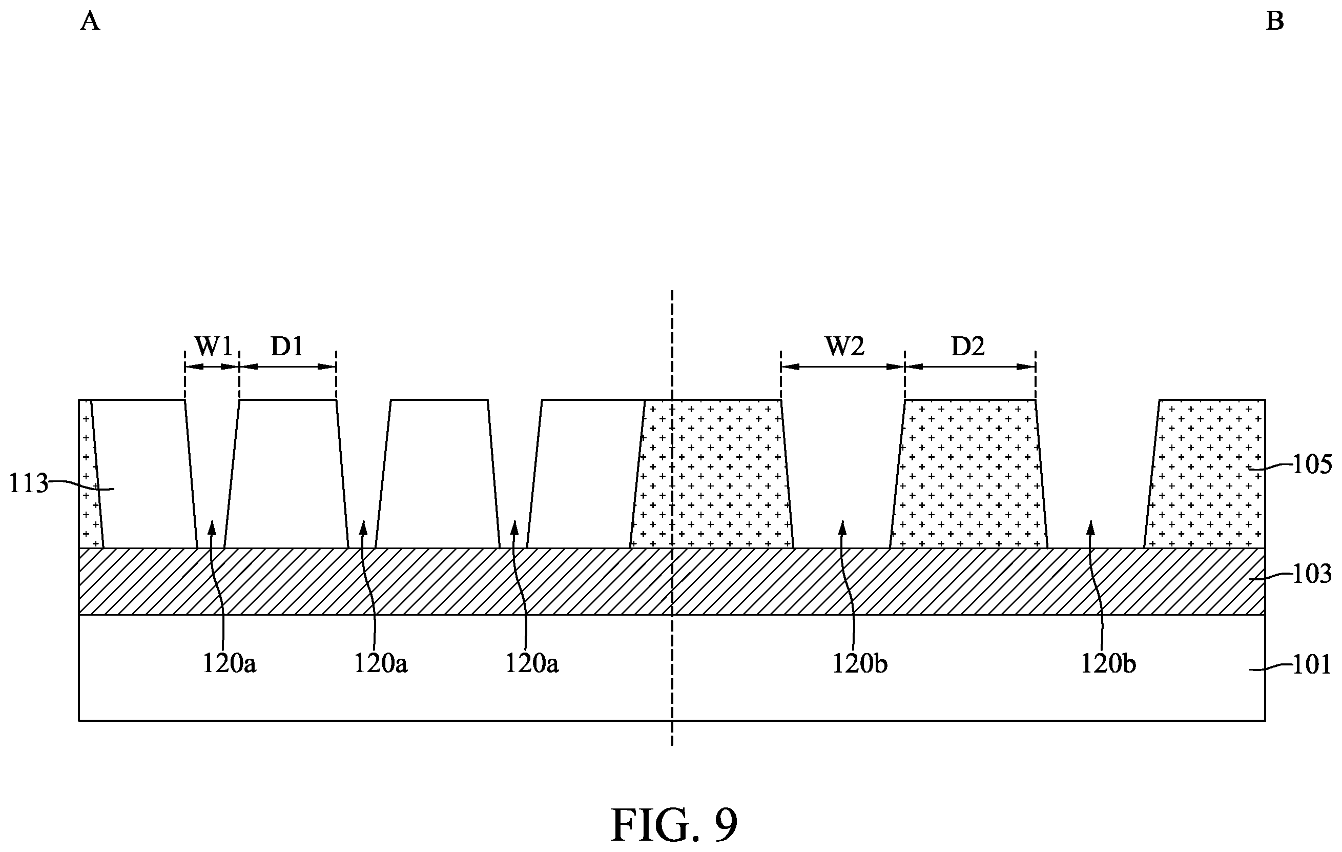 Patent US11824004 Figure 9 – Method for fabricating semiconductor device structure with manganese-containing conductive plug