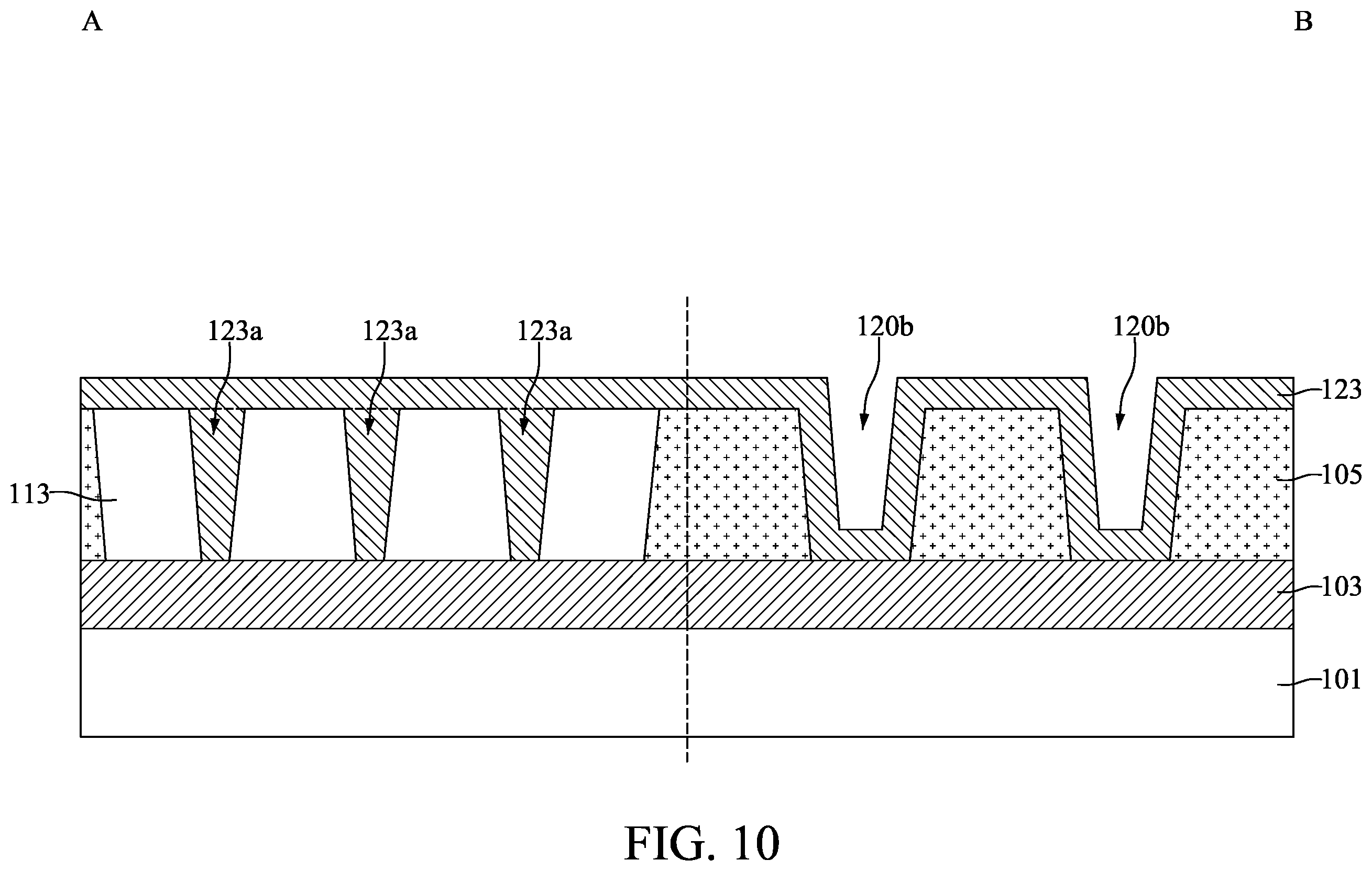 Patent US11824004 Figure 10 – Method for fabricating semiconductor device structure with manganese-containing conductive plug