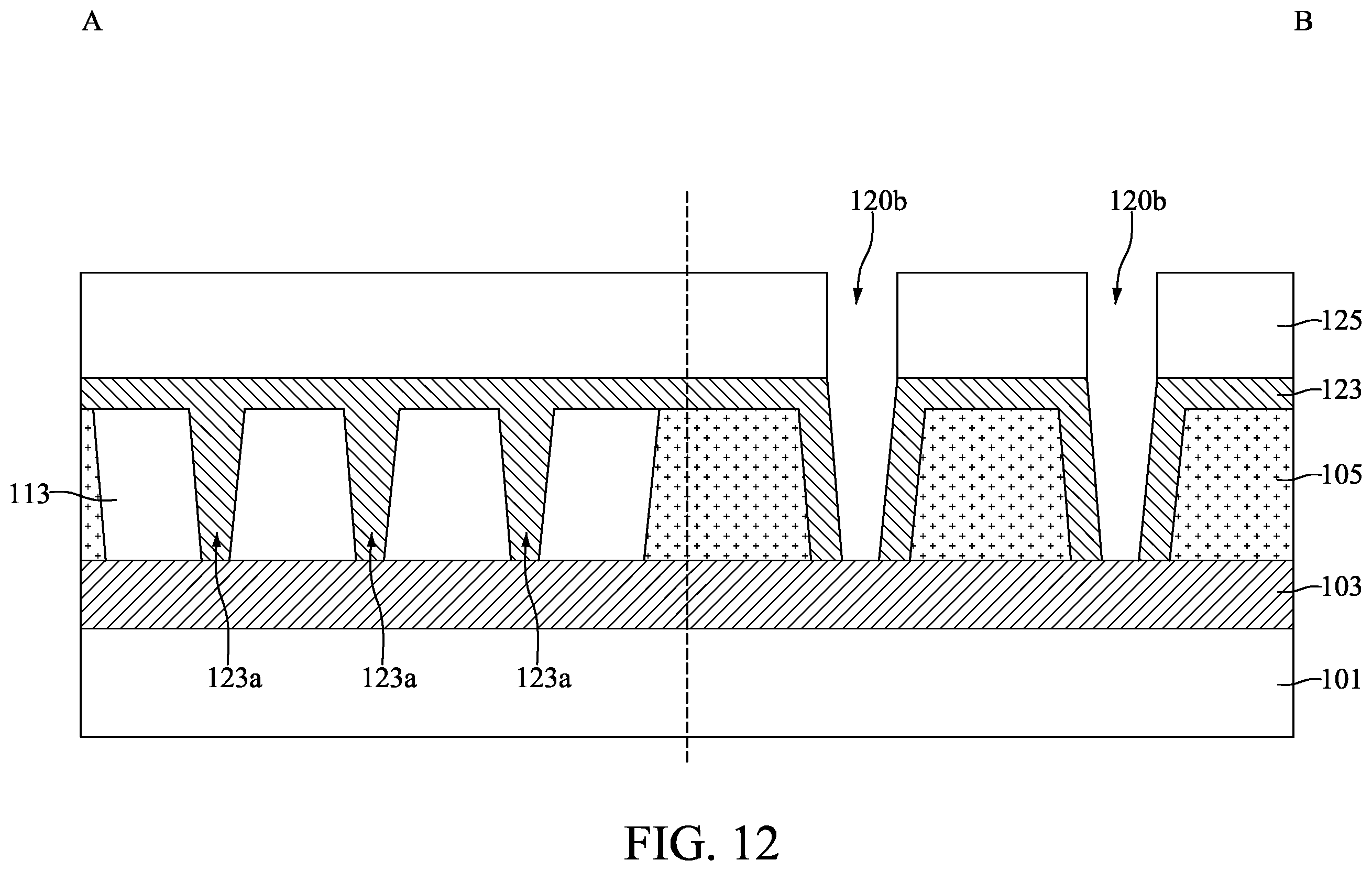 Patent US11824004 Figure 12 – Method for fabricating semiconductor device structure with manganese-containing conductive plug