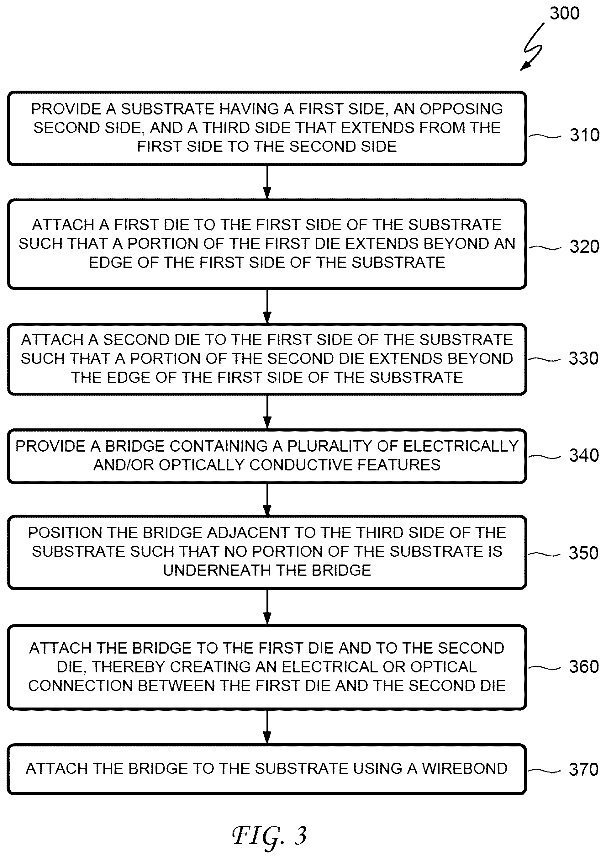Patent US11824008 Figure 3 – Multi-chip package and method of providing die-to-die interconnects in same