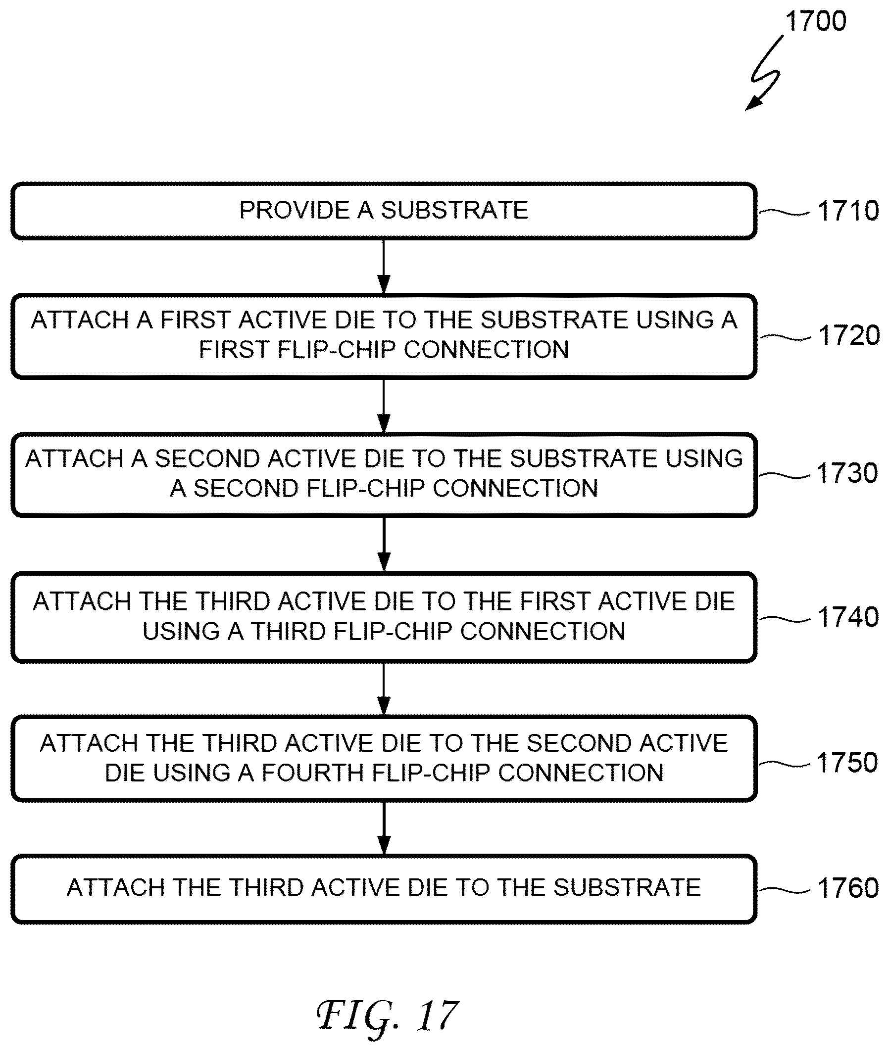 Patent US11824008 Figure 12 – Multi-chip package and method of providing die-to-die interconnects in same