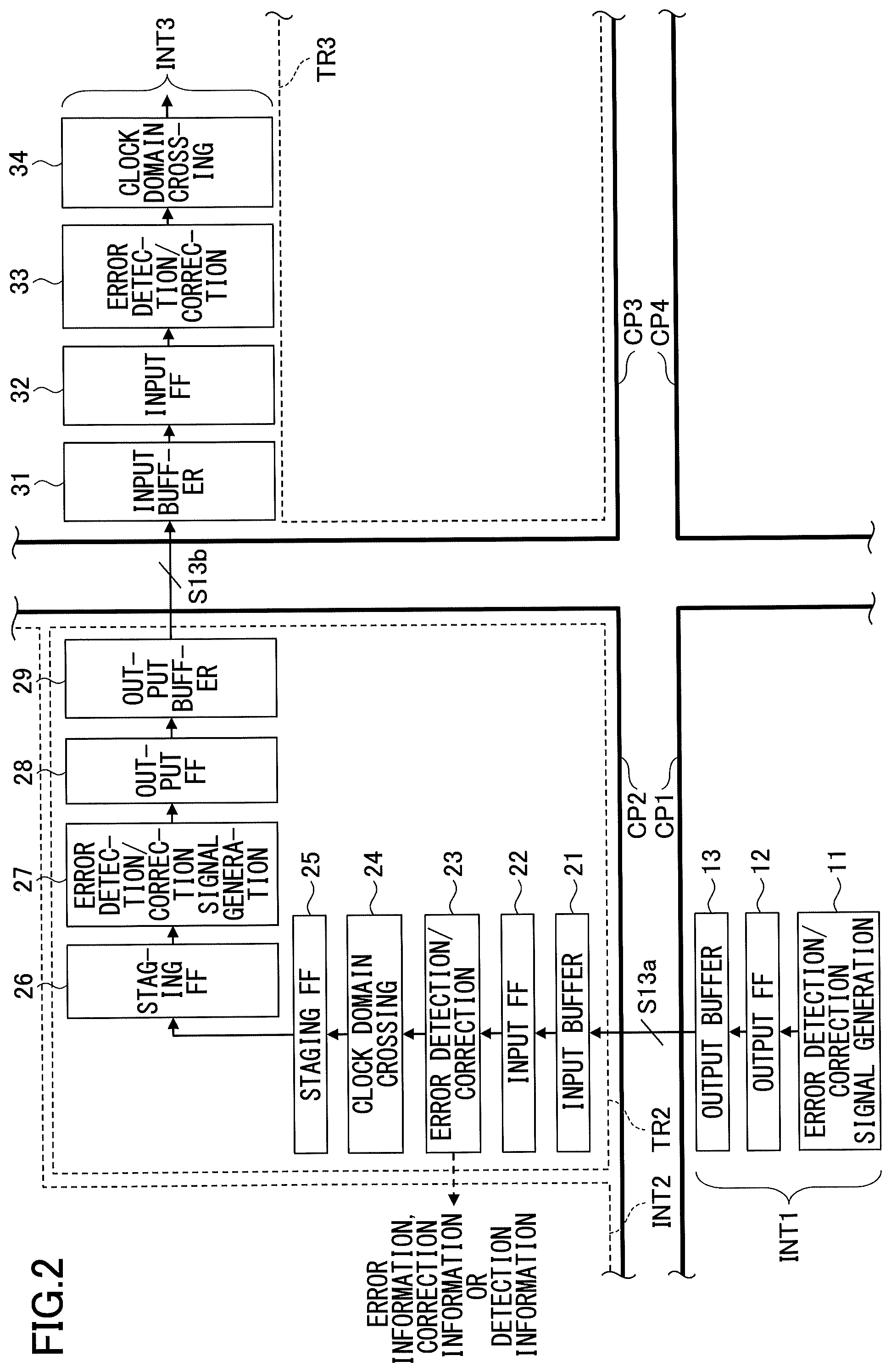 Patent US11824009 Figure 2 – Semiconductor device and data transferring method for semiconductor device