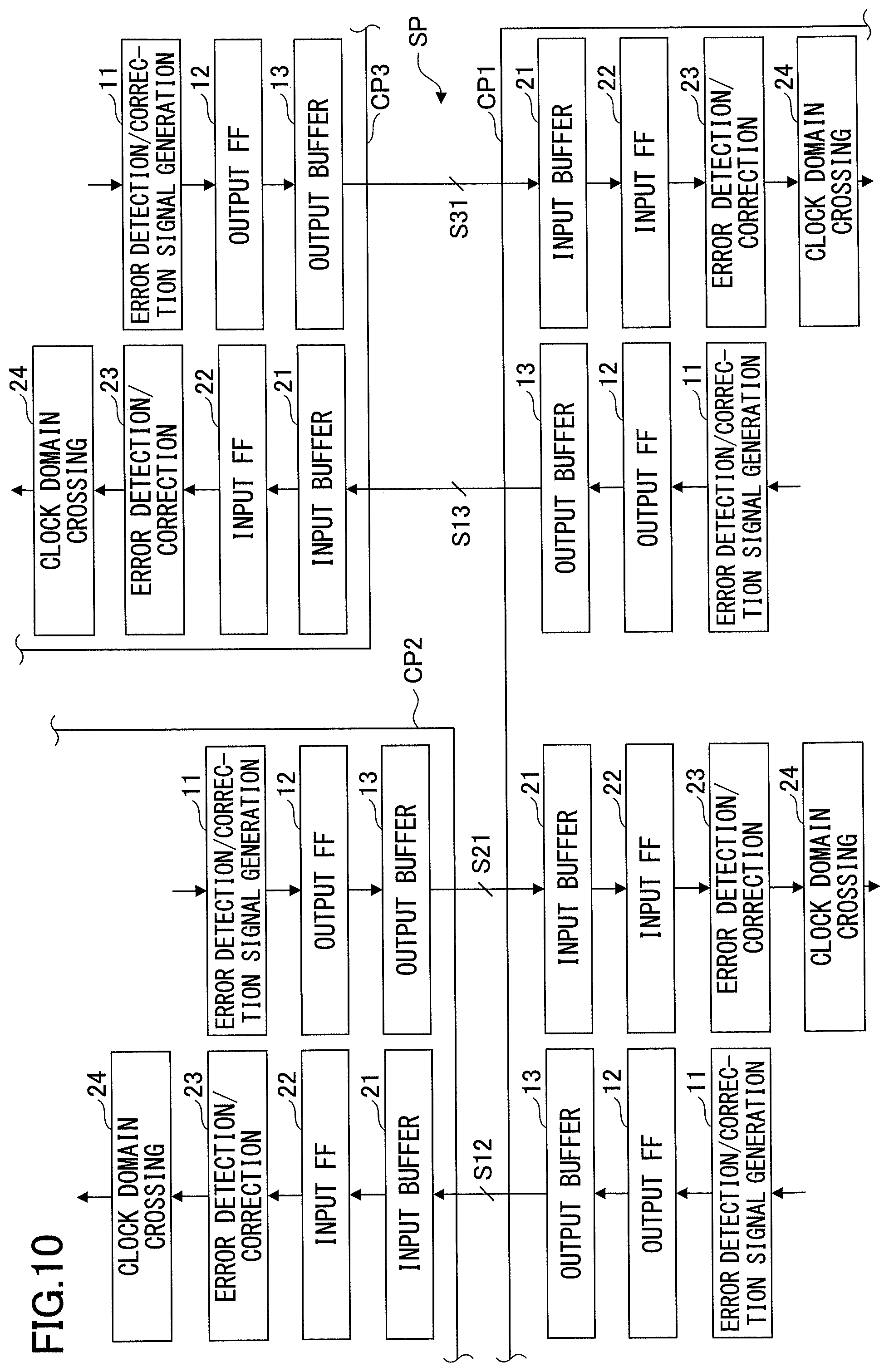 Patent US11824009 Figure 10 – Semiconductor device and data transferring method for semiconductor device