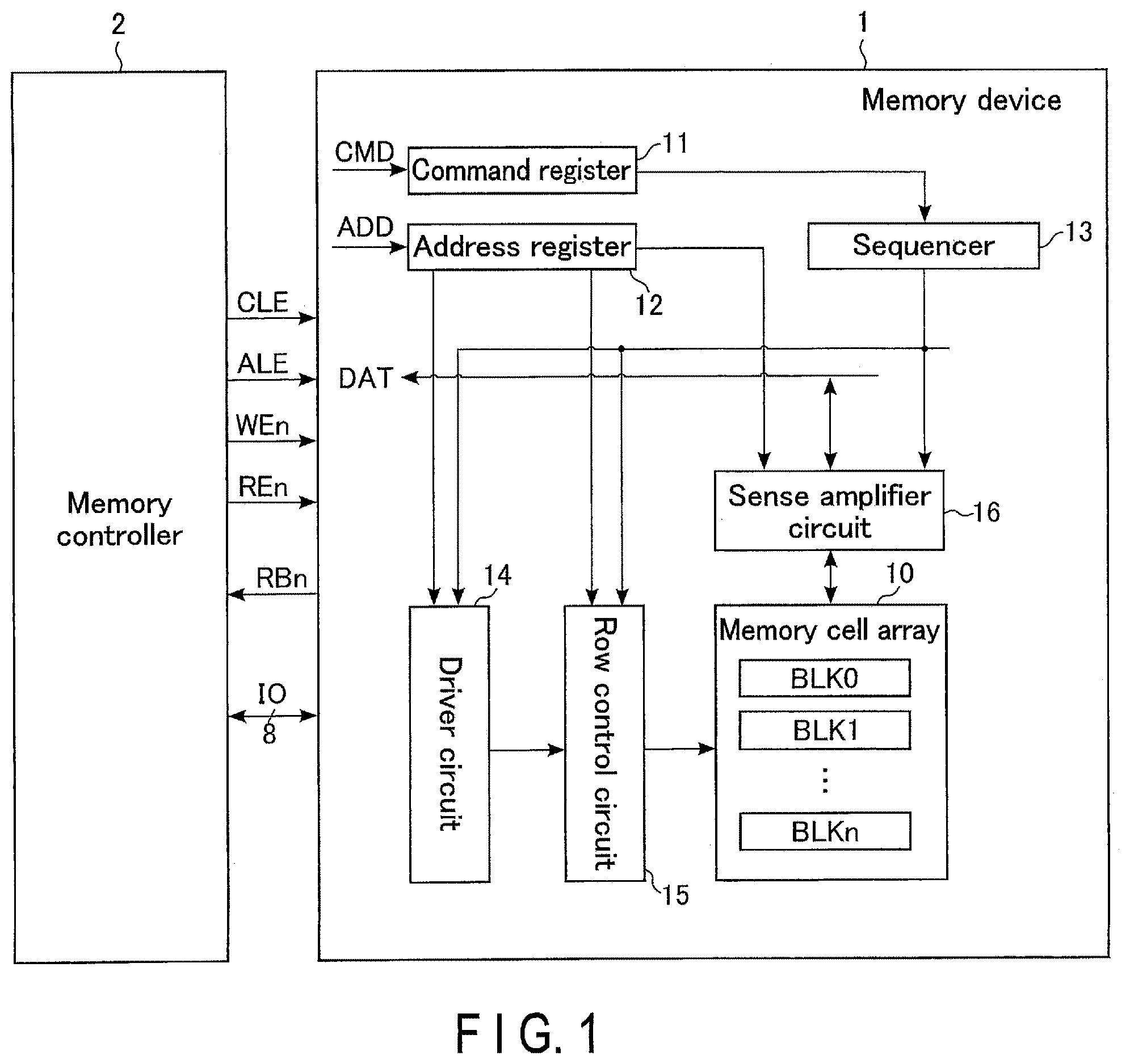 Patent US11824011 Figure 1 – Memory device and method of manufacturing memory device