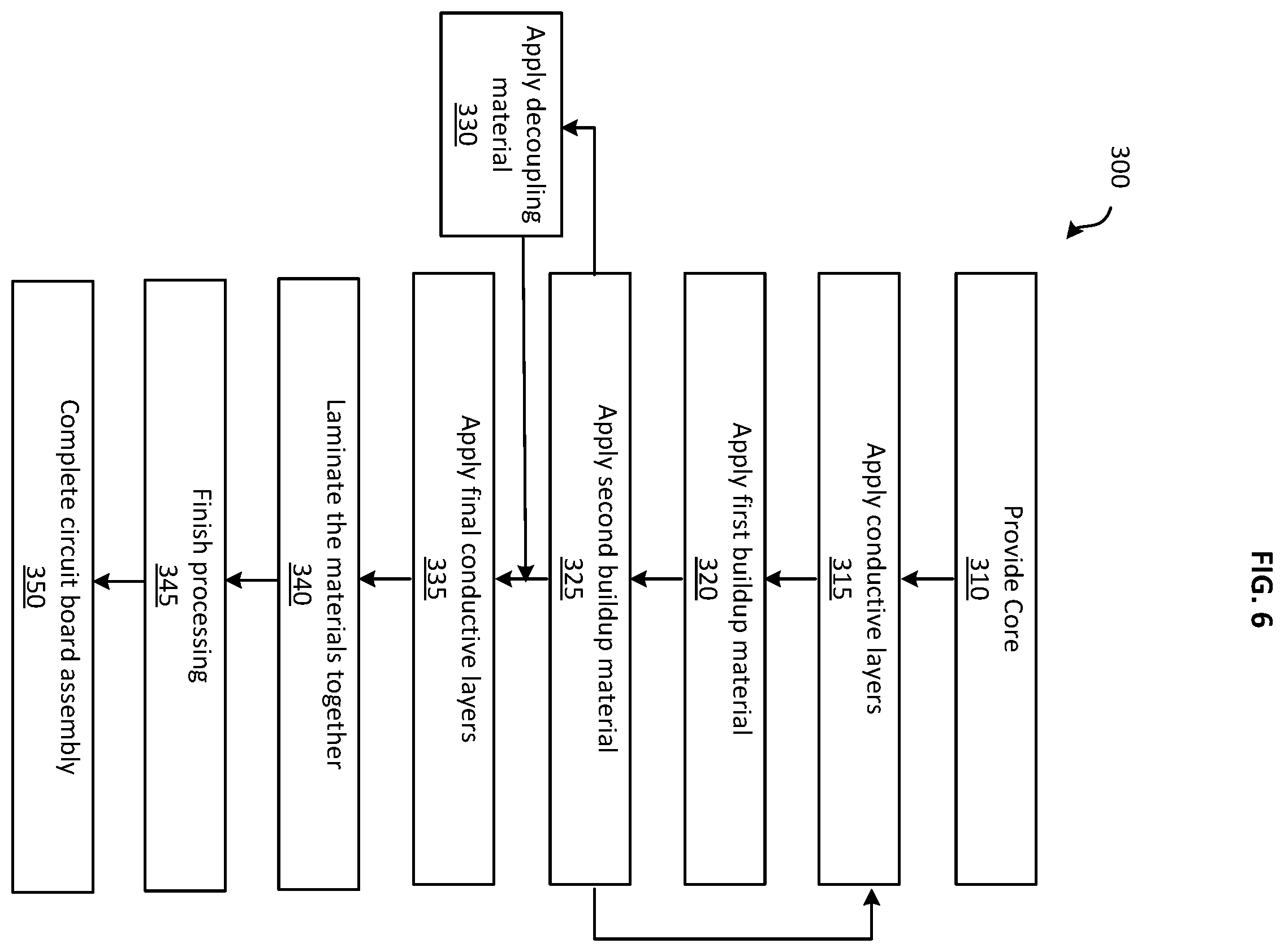 Patent US11824013 Figure 5 – Package substrate with reduced interconnect stress