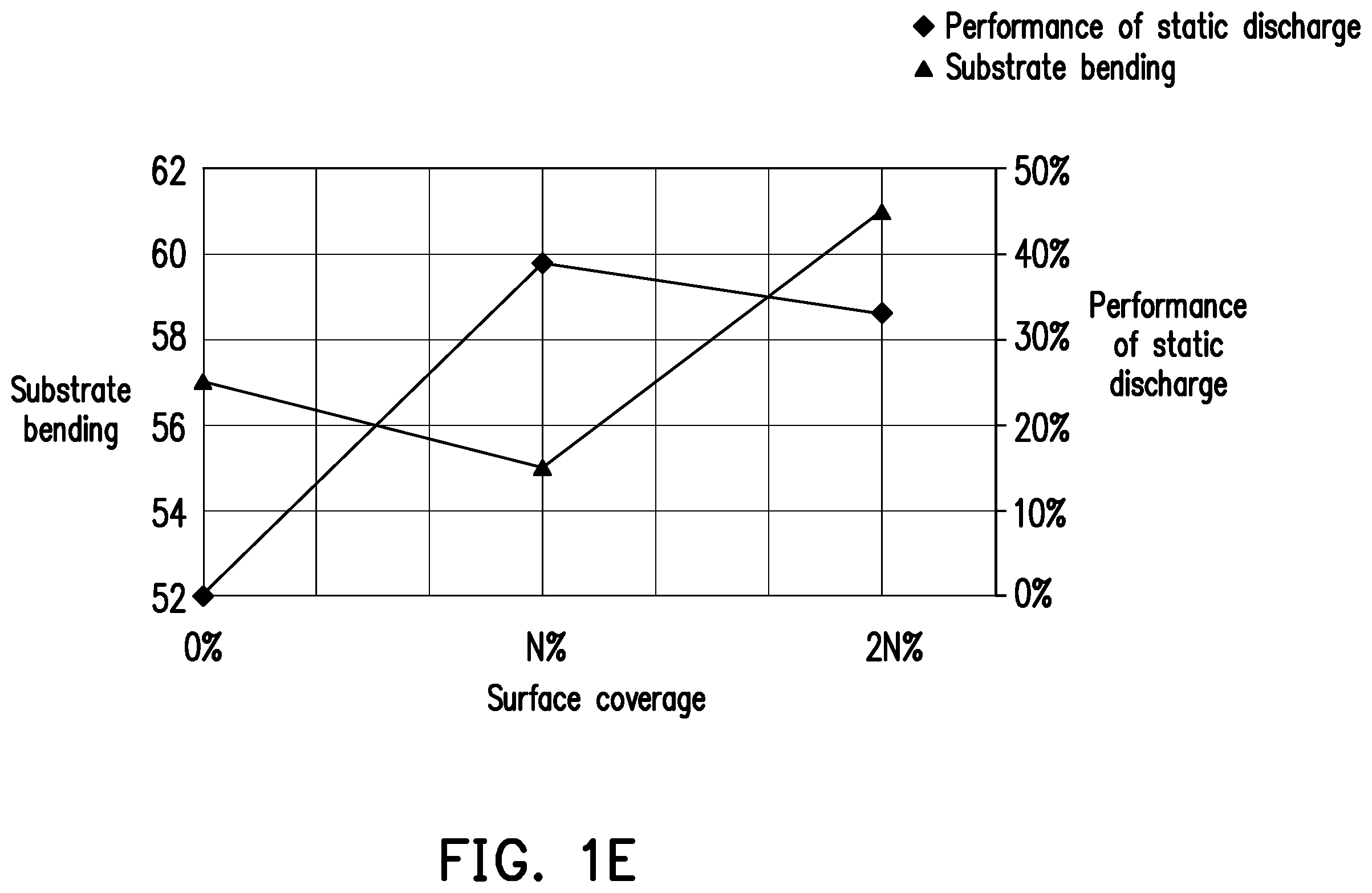 Patent US11824016 Figure 4 – Epitaxial semiconductor structure and epitaxial substrate
