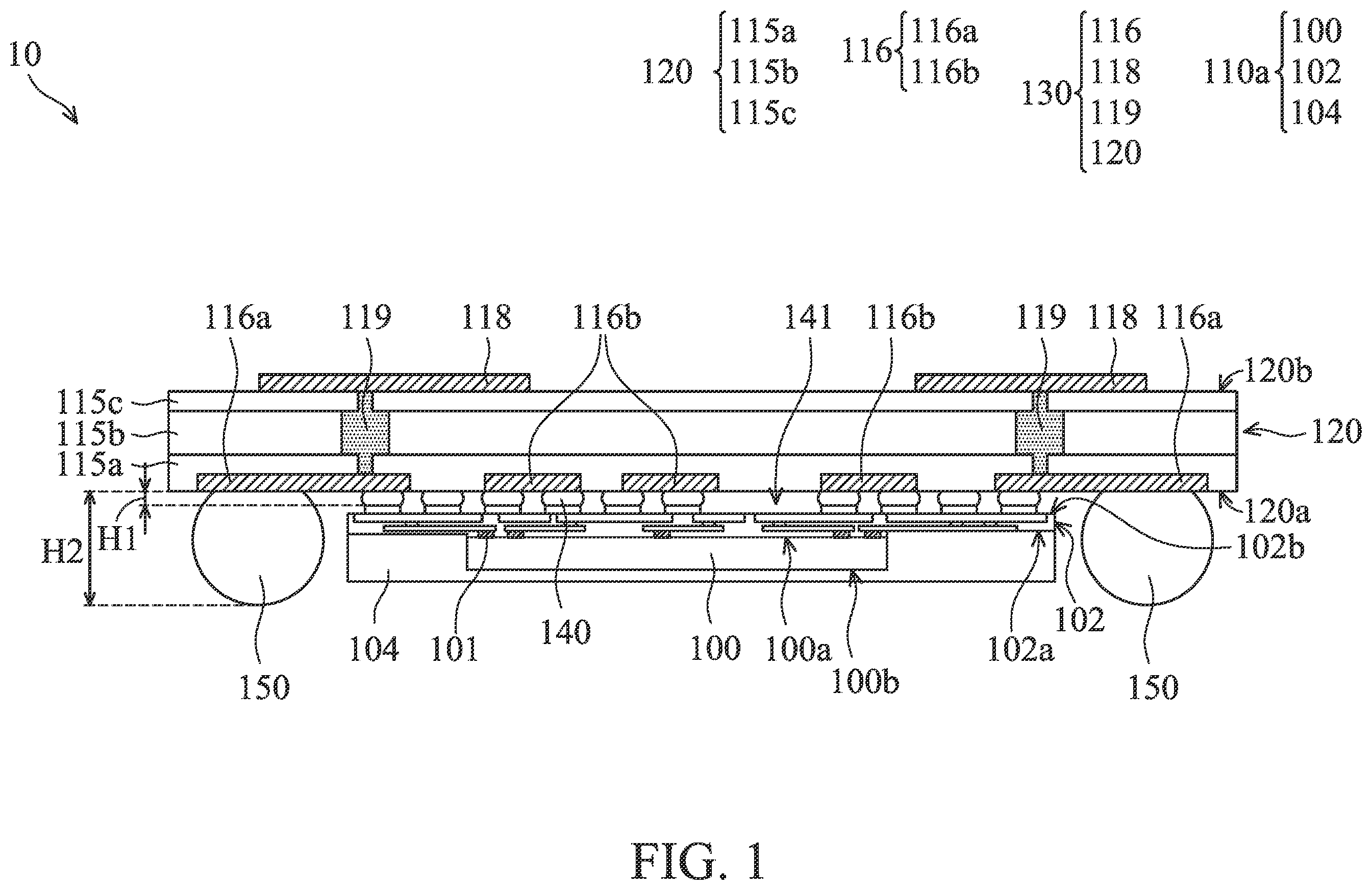 Patent US11824020 Figure 1 – Semiconductor package structure including antenna