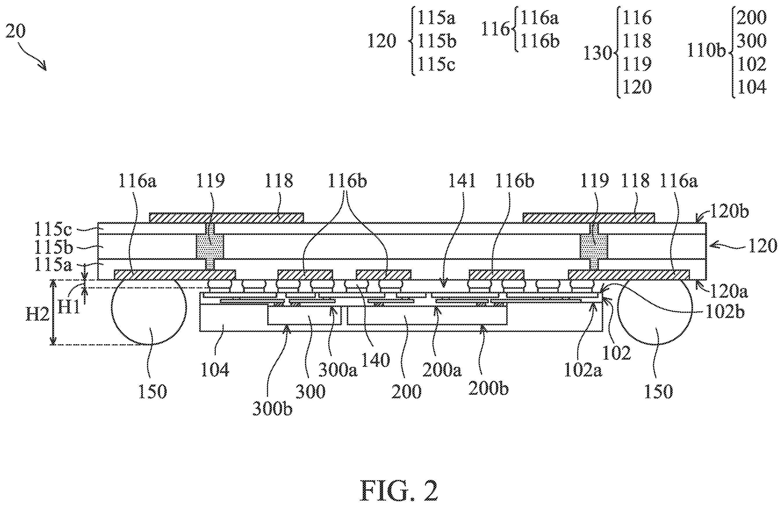 Patent US11824020 Figure 2 – Semiconductor package structure including antenna