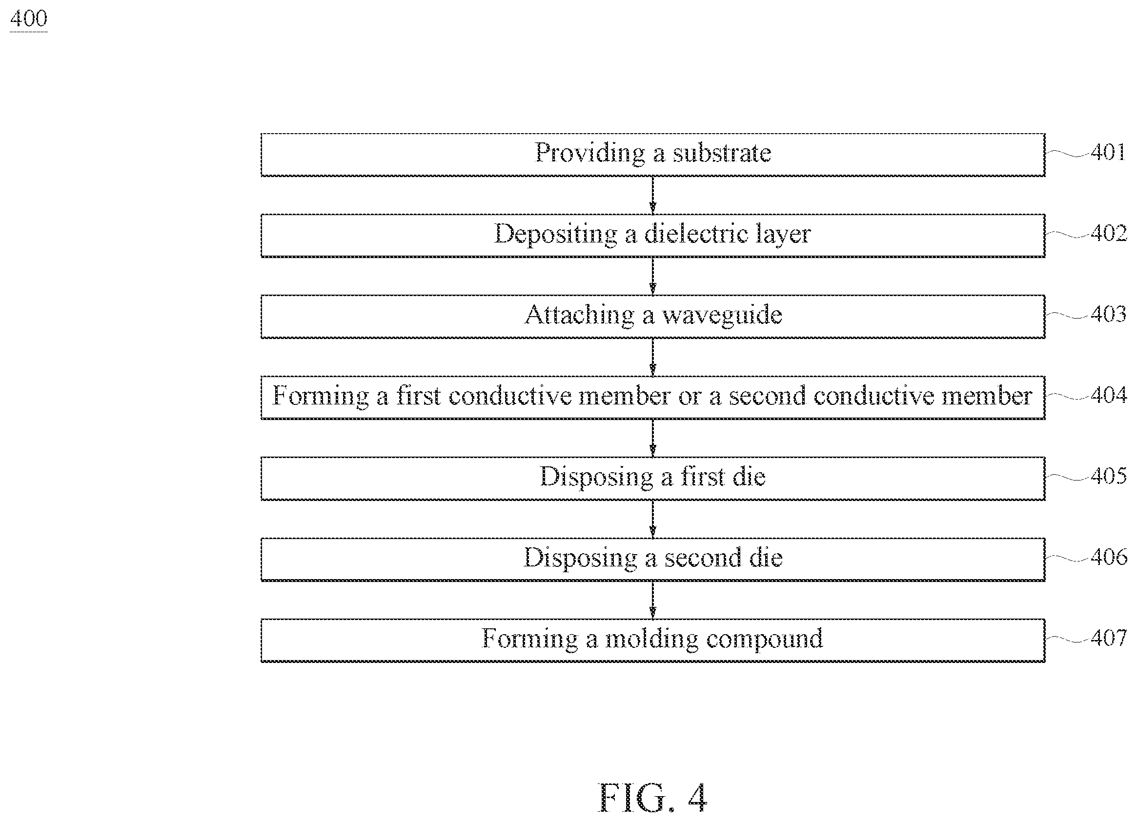 Patent US11824021 Figure 5 – Semiconductor package for high-speed data transmission and manufacturing method thereof