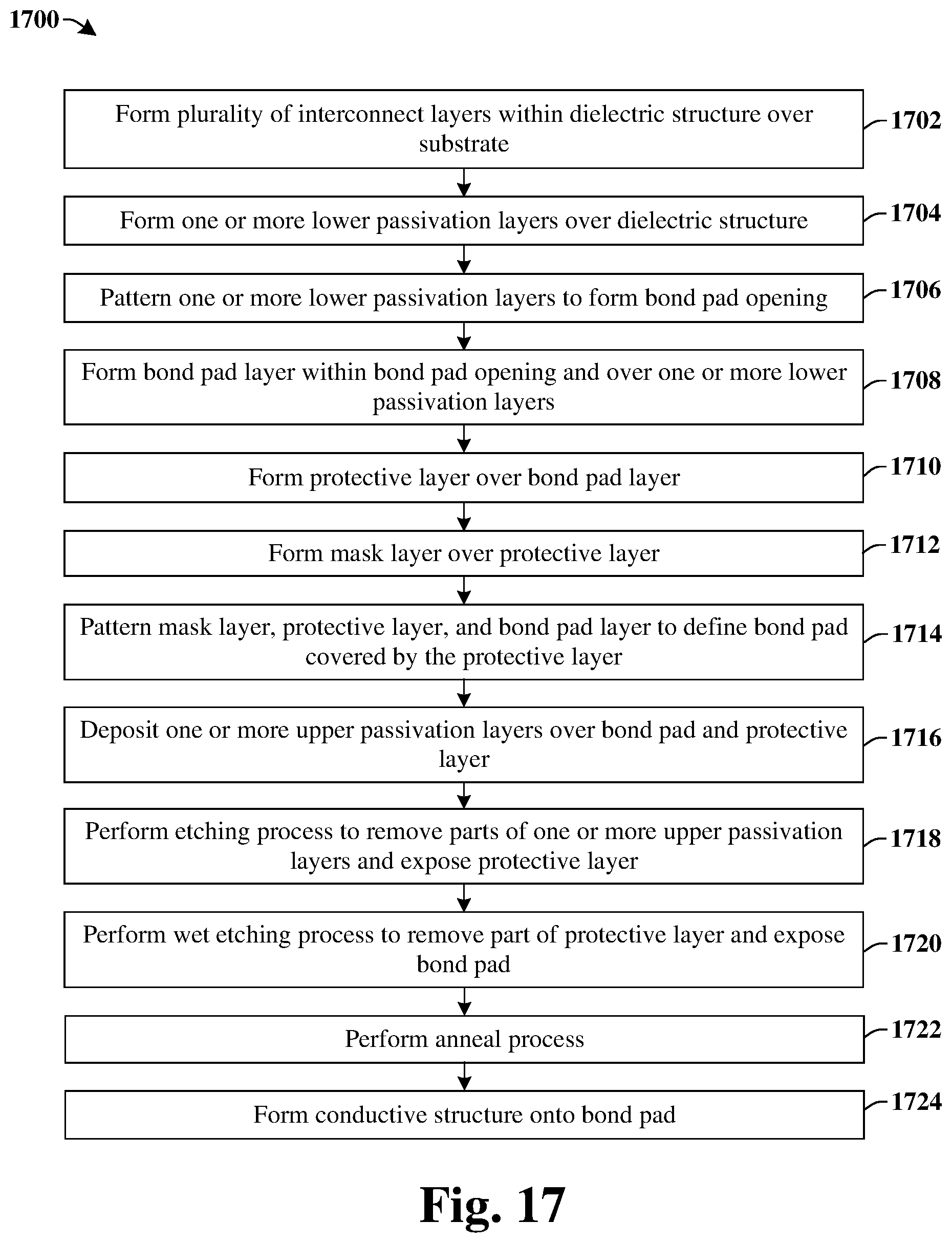 Patent US11824022 Figure 10 – Bond pad with enhanced reliability