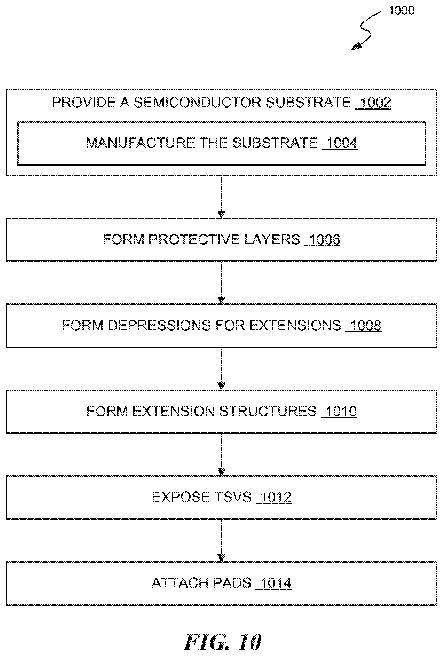Patent US11824025 Figure 6 – Apparatus including integrated pads and methods of manufacturing the same