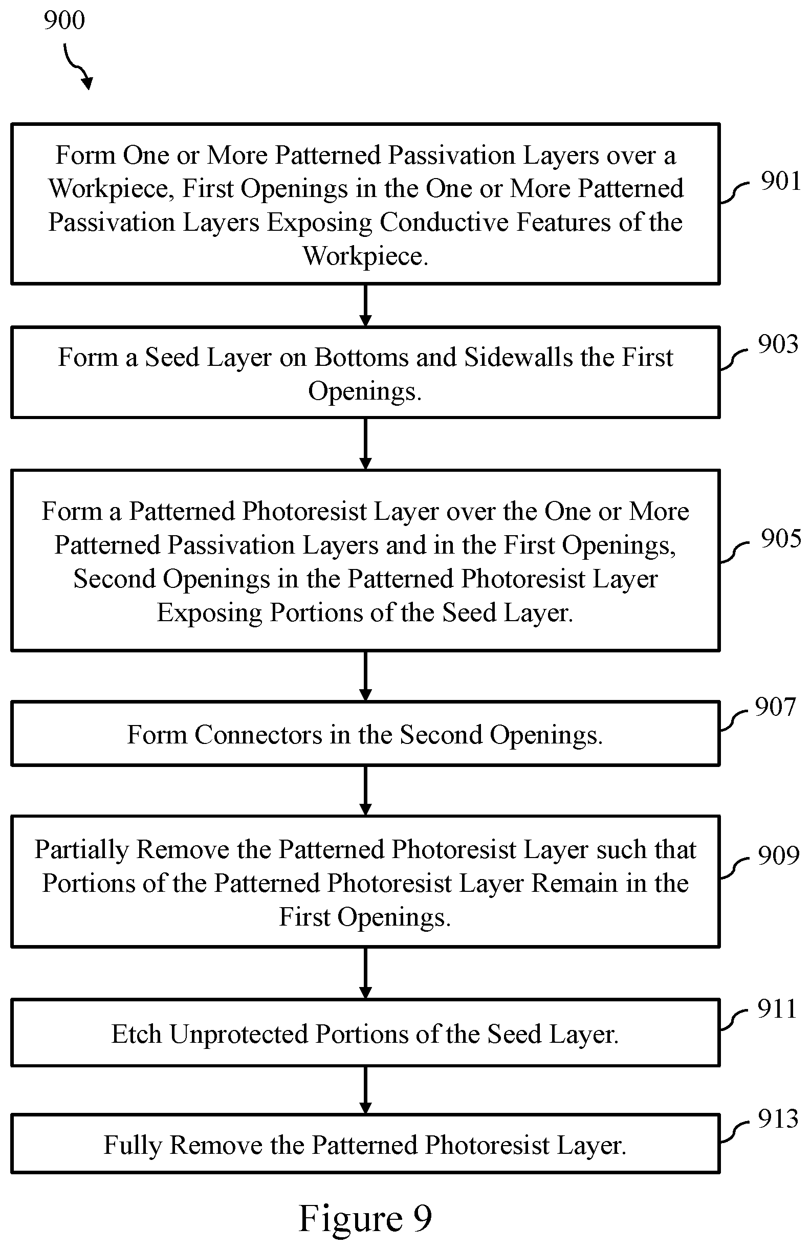 Patent US11824026 Figure 9 – Connector structure and method of forming same